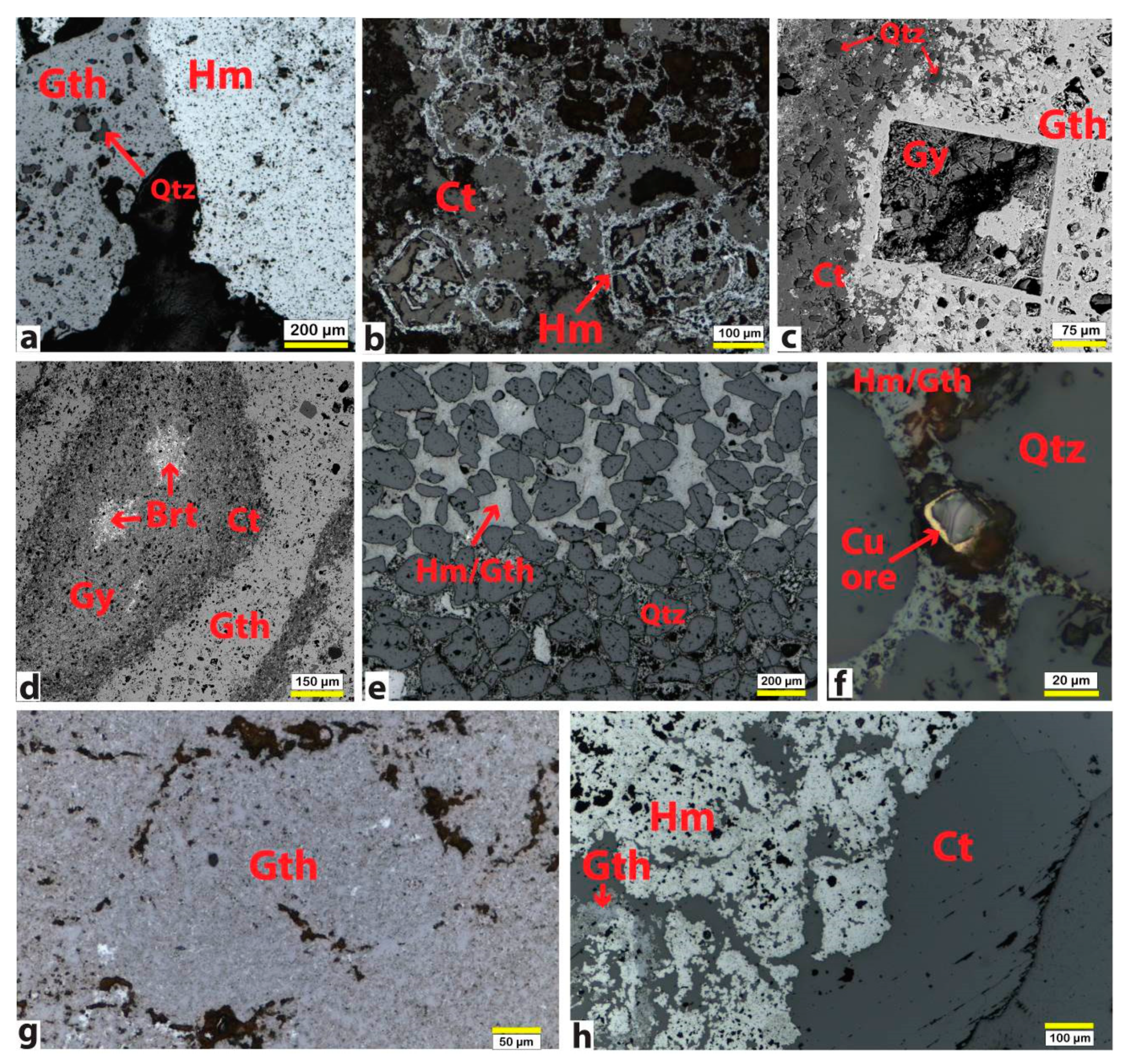 Minerals 10 00033 g003 Minerals 10 00033 g003