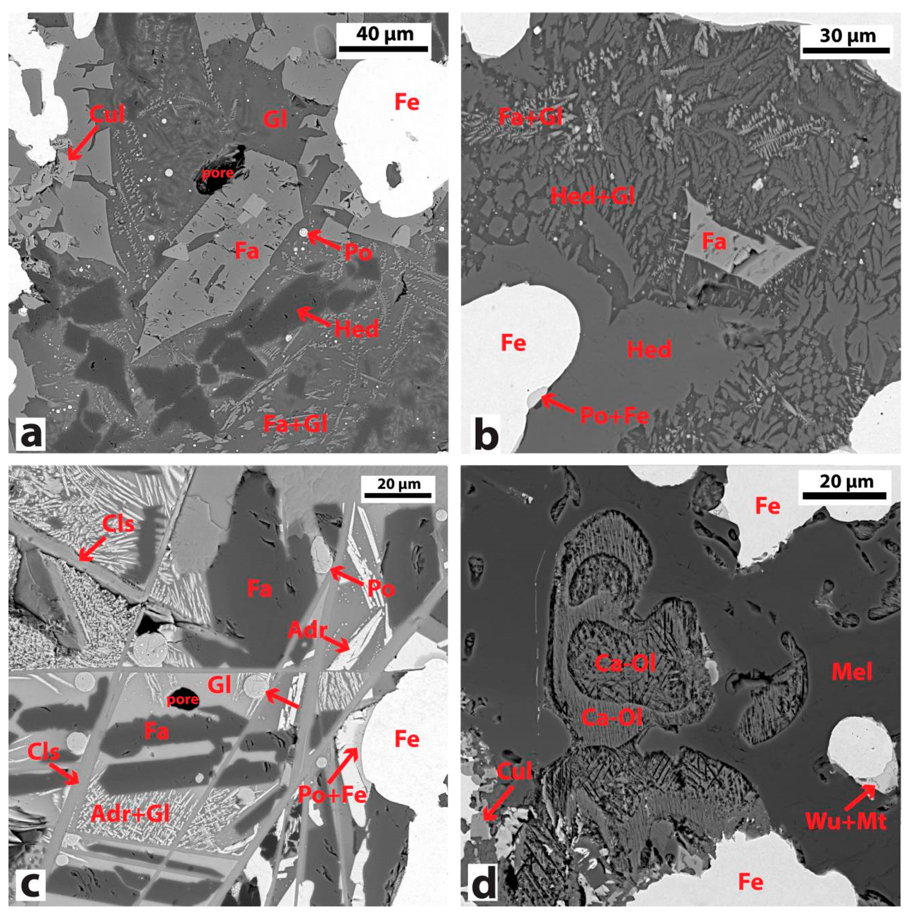 Minerals 10 00033 g009 Minerals 10 00033 g009