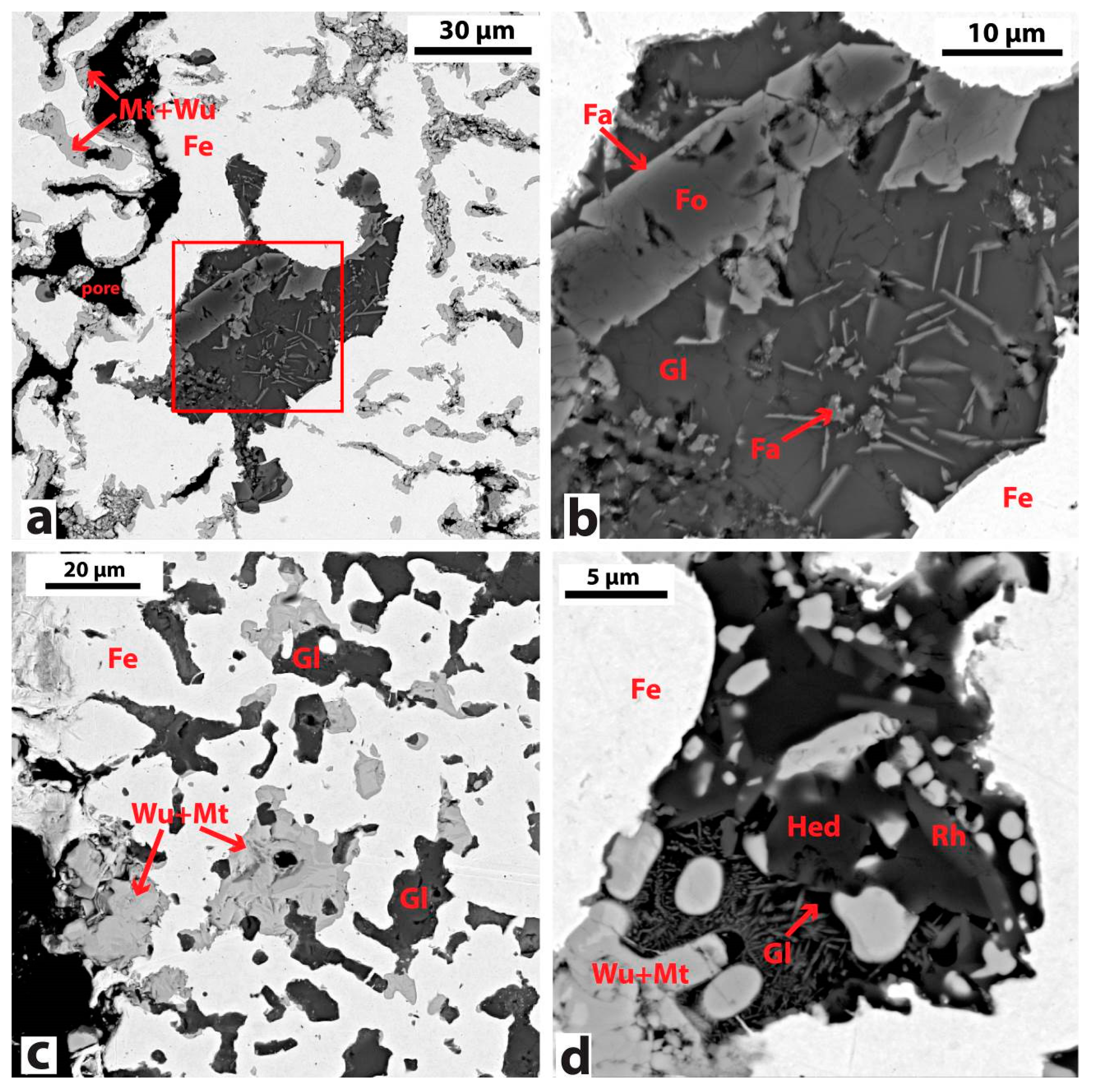 Minerals 10 00033 g010 Minerals 10 00033 g010