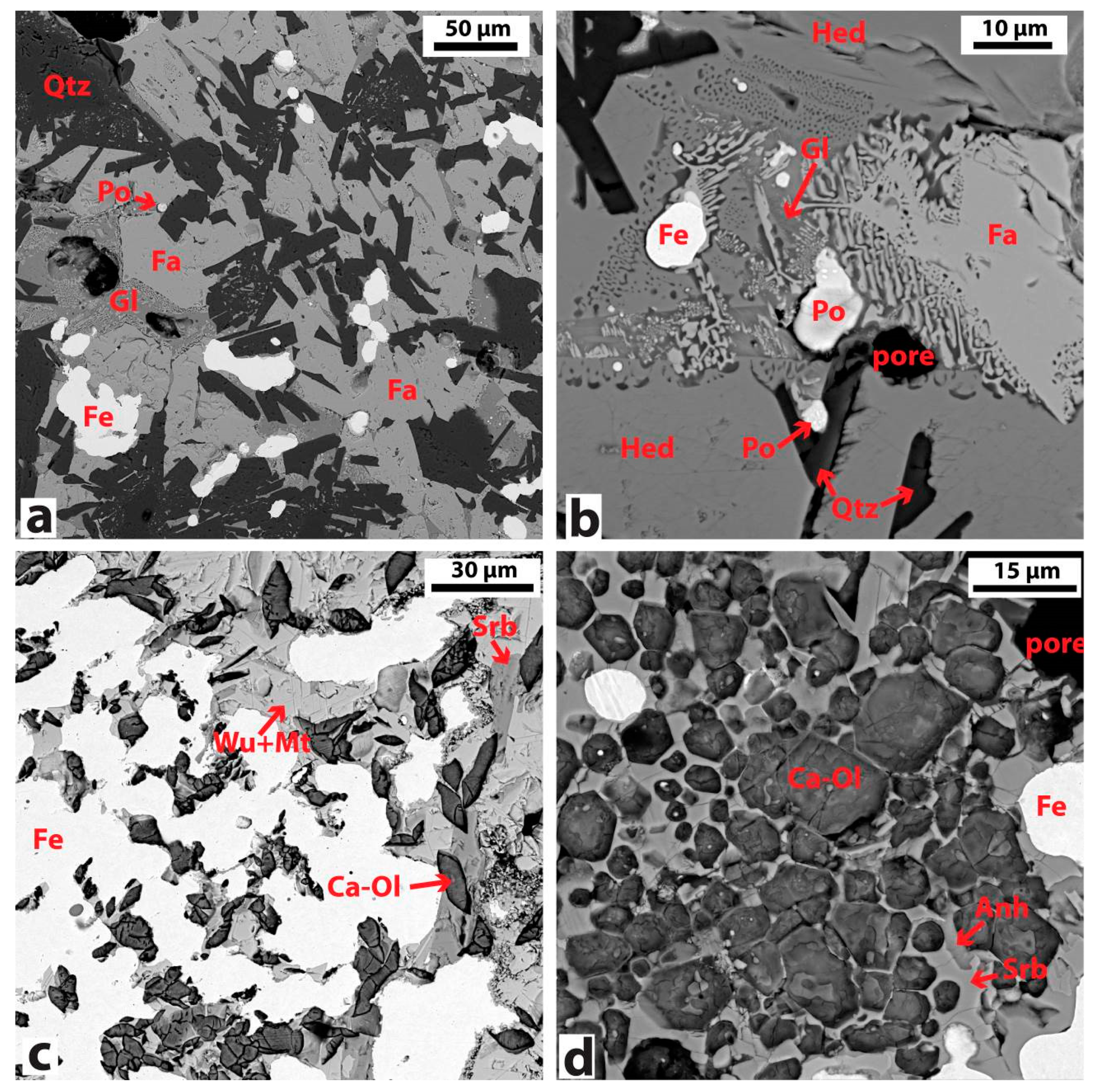 Minerals 10 00033 g011 Minerals 10 00033 g011