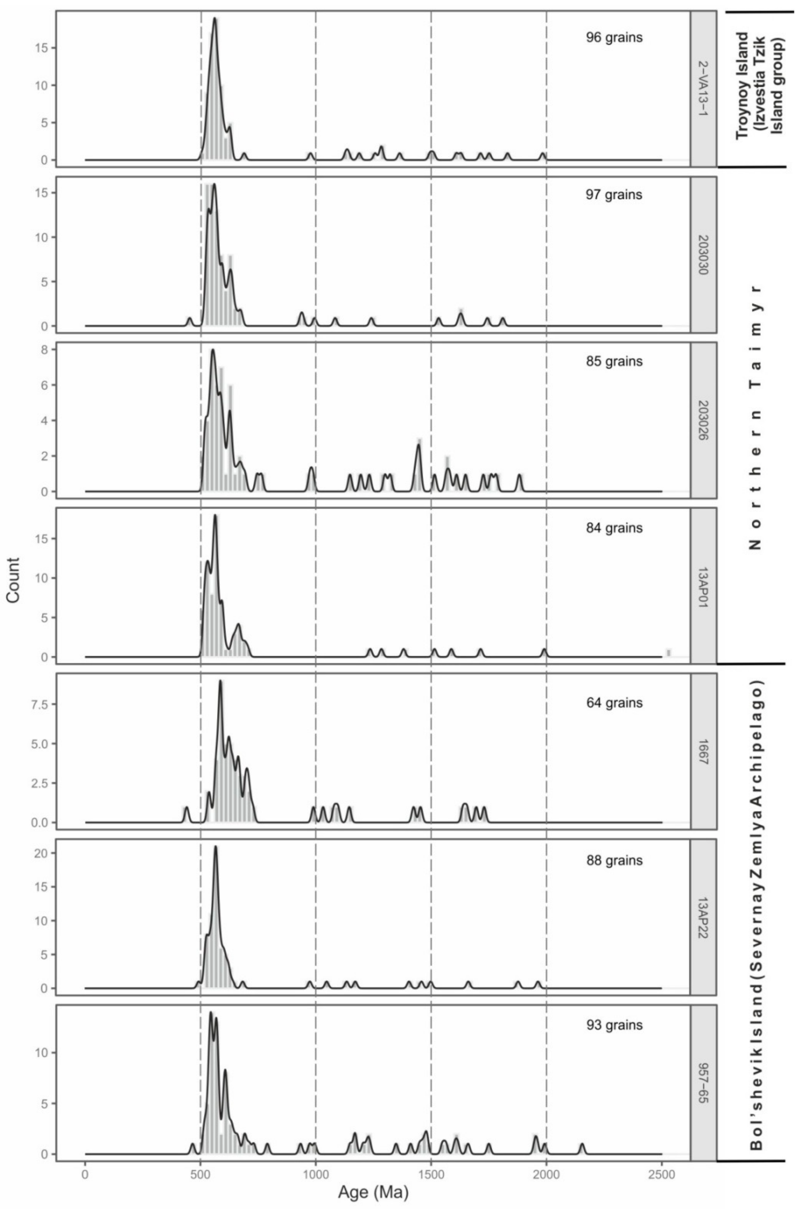 Minerals 10 00036 g003 Minerals 10 00036 g003