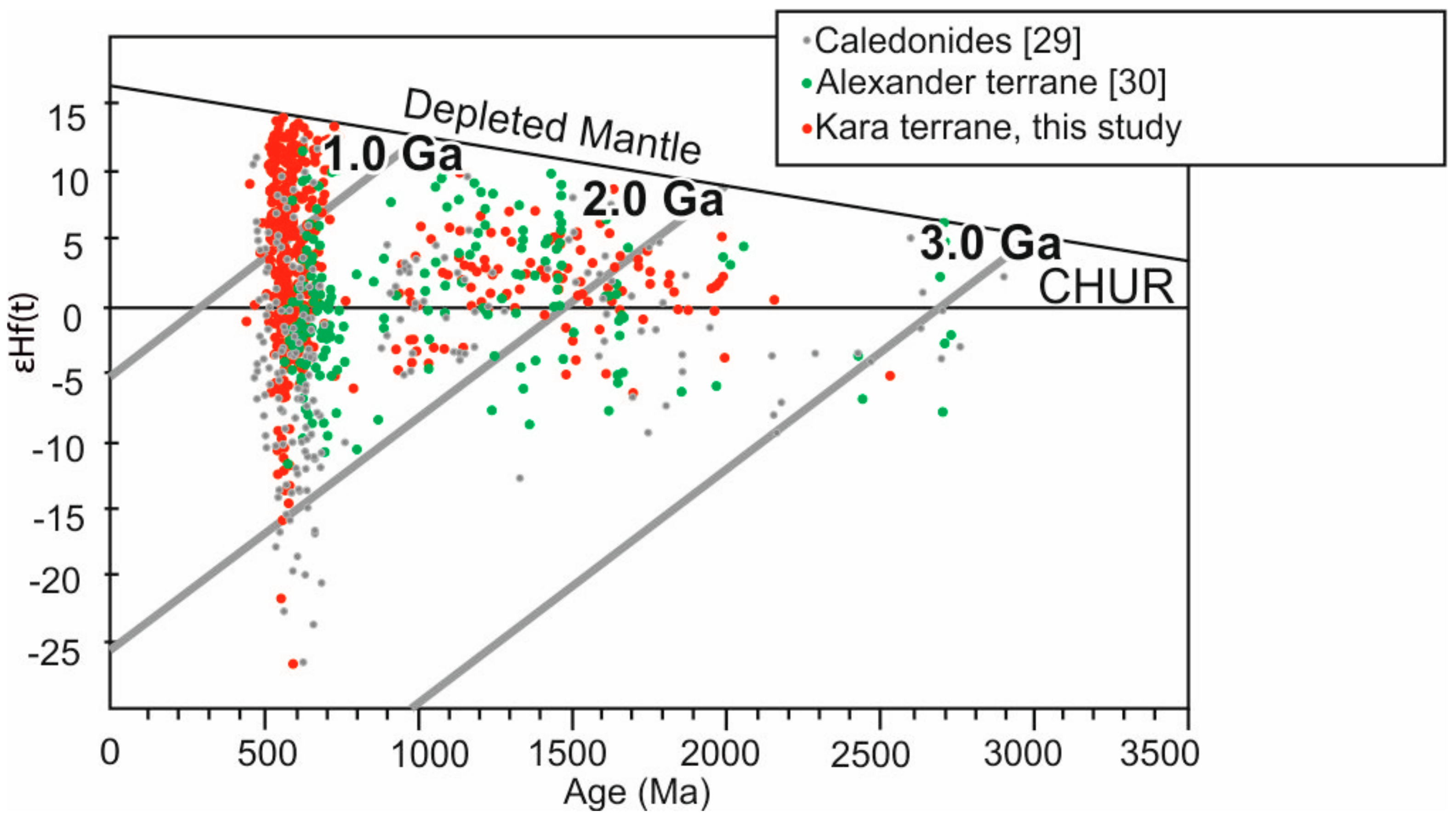 Minerals 10 00036 g004 Minerals 10 00036 g004