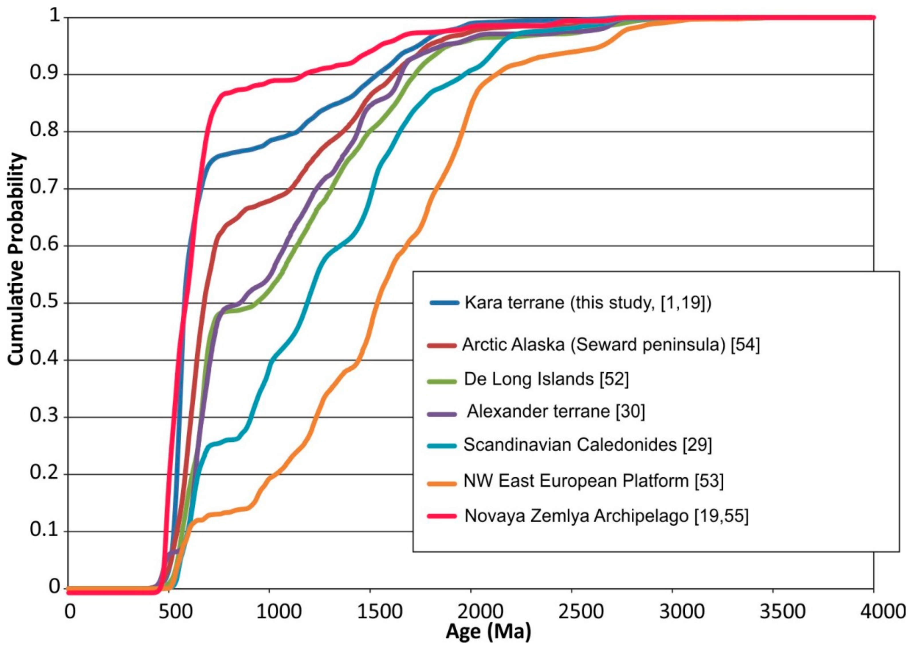 Minerals 10 00036 g006 Minerals 10 00036 g006