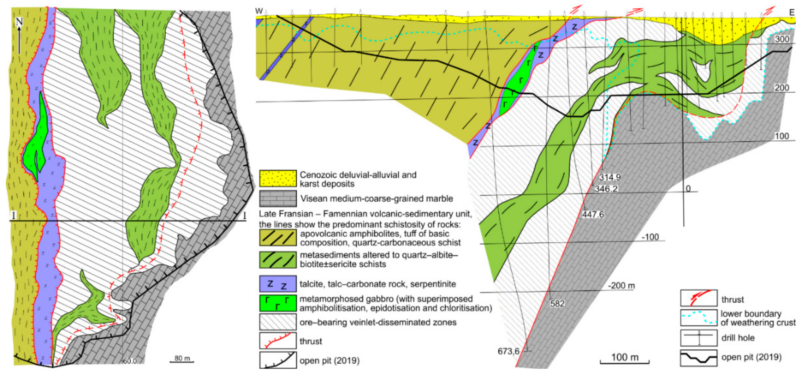 Minerals 10 00037 g003