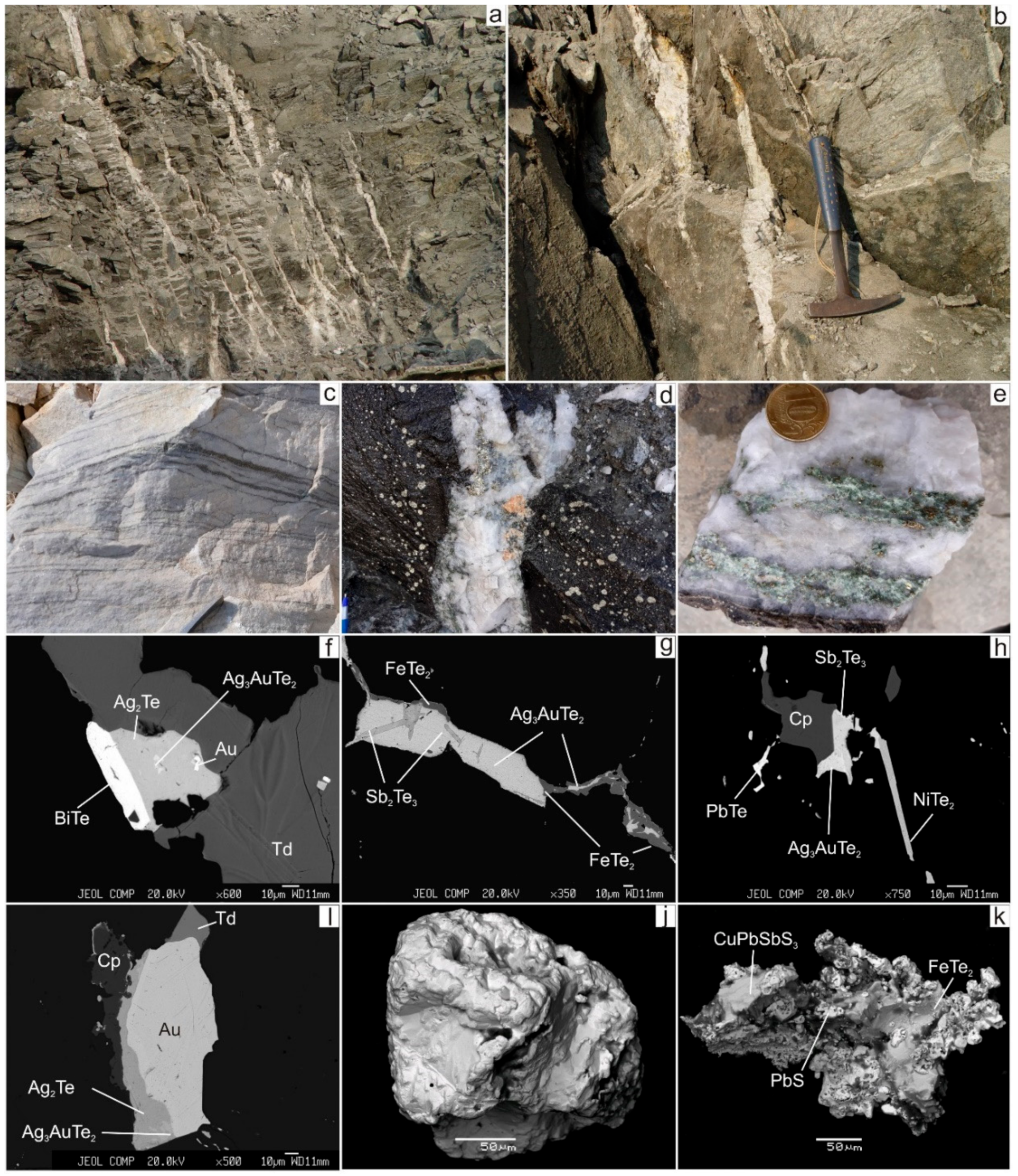 Minerals 10 00037 g004