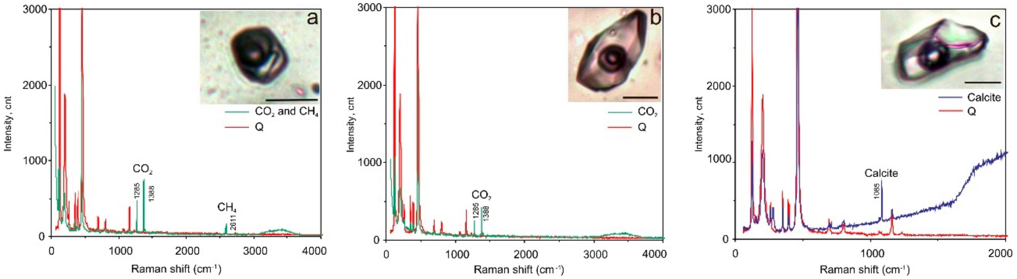 Minerals 10 00037 g008