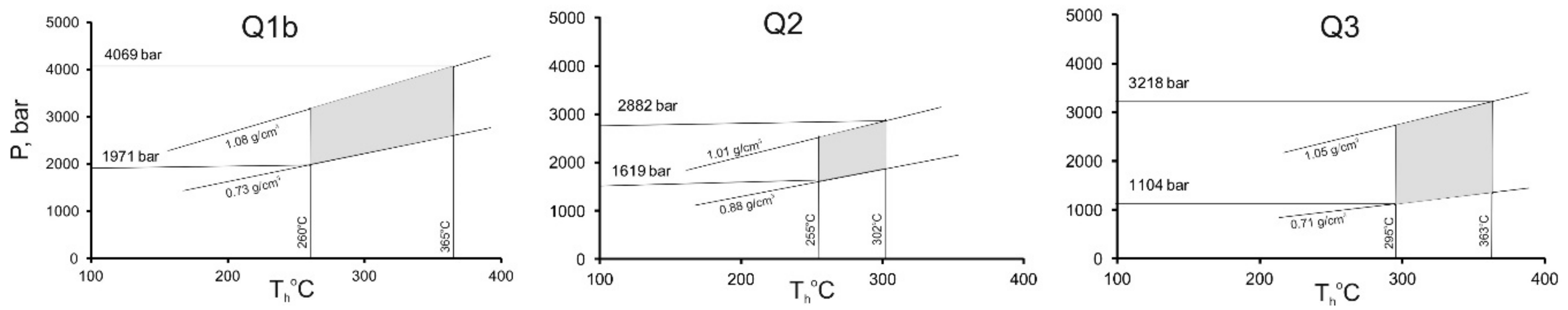Minerals 10 00037 g011