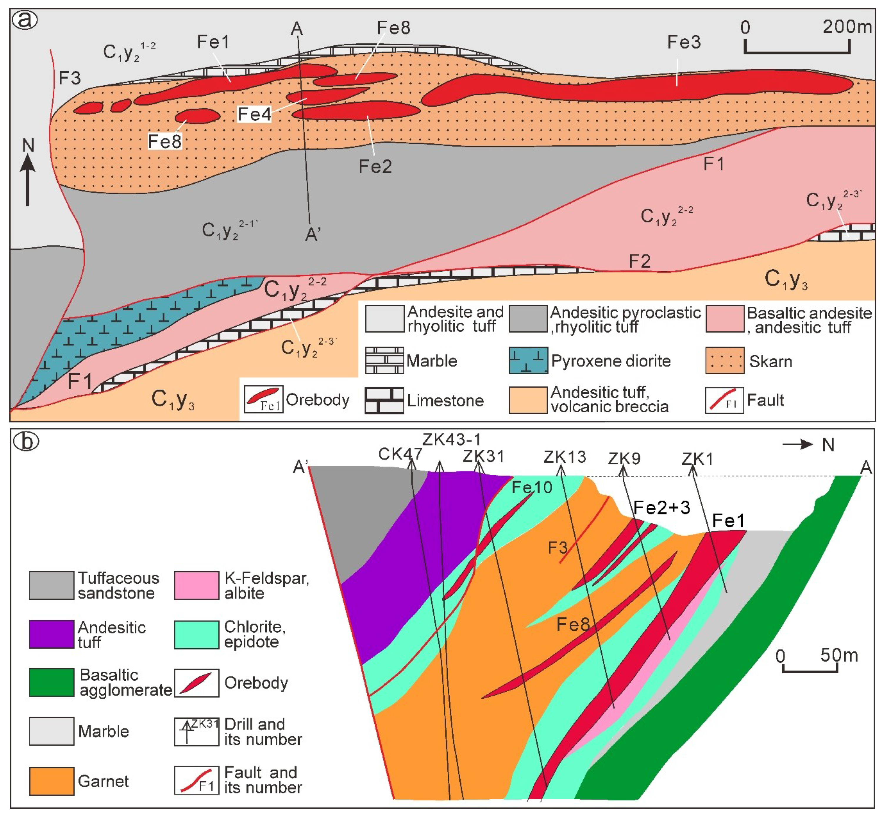 Minerals 10 00039 g002