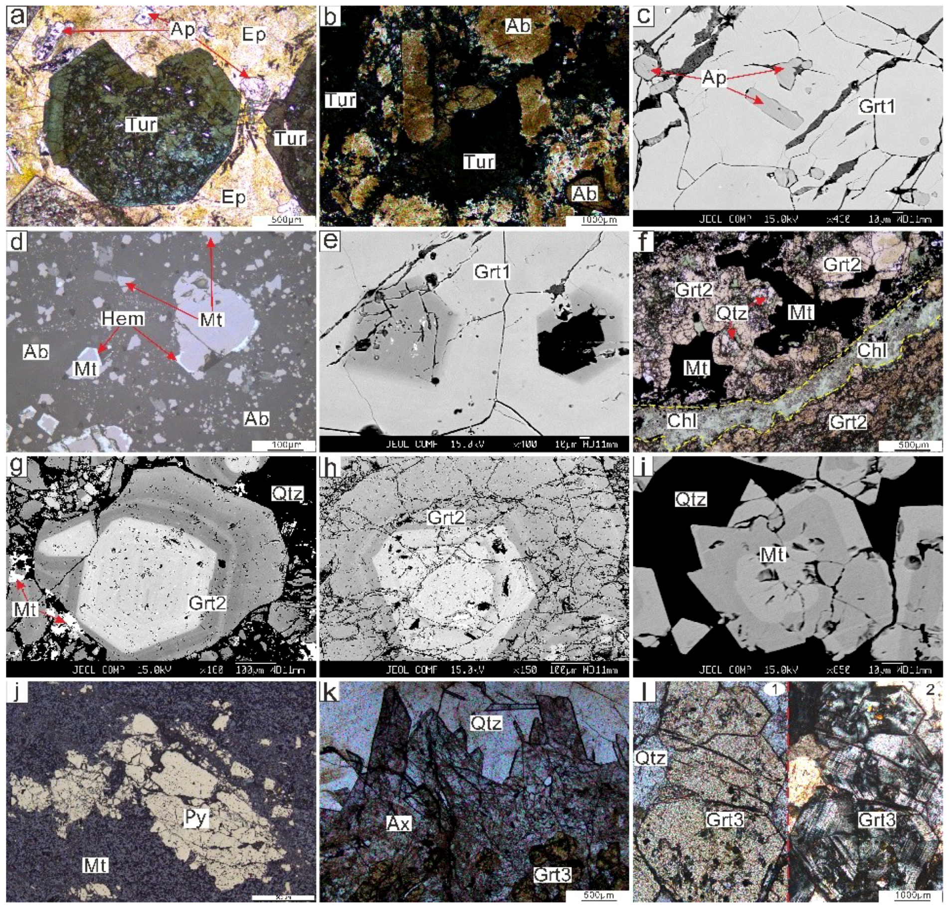 Minerals 10 00039 g005