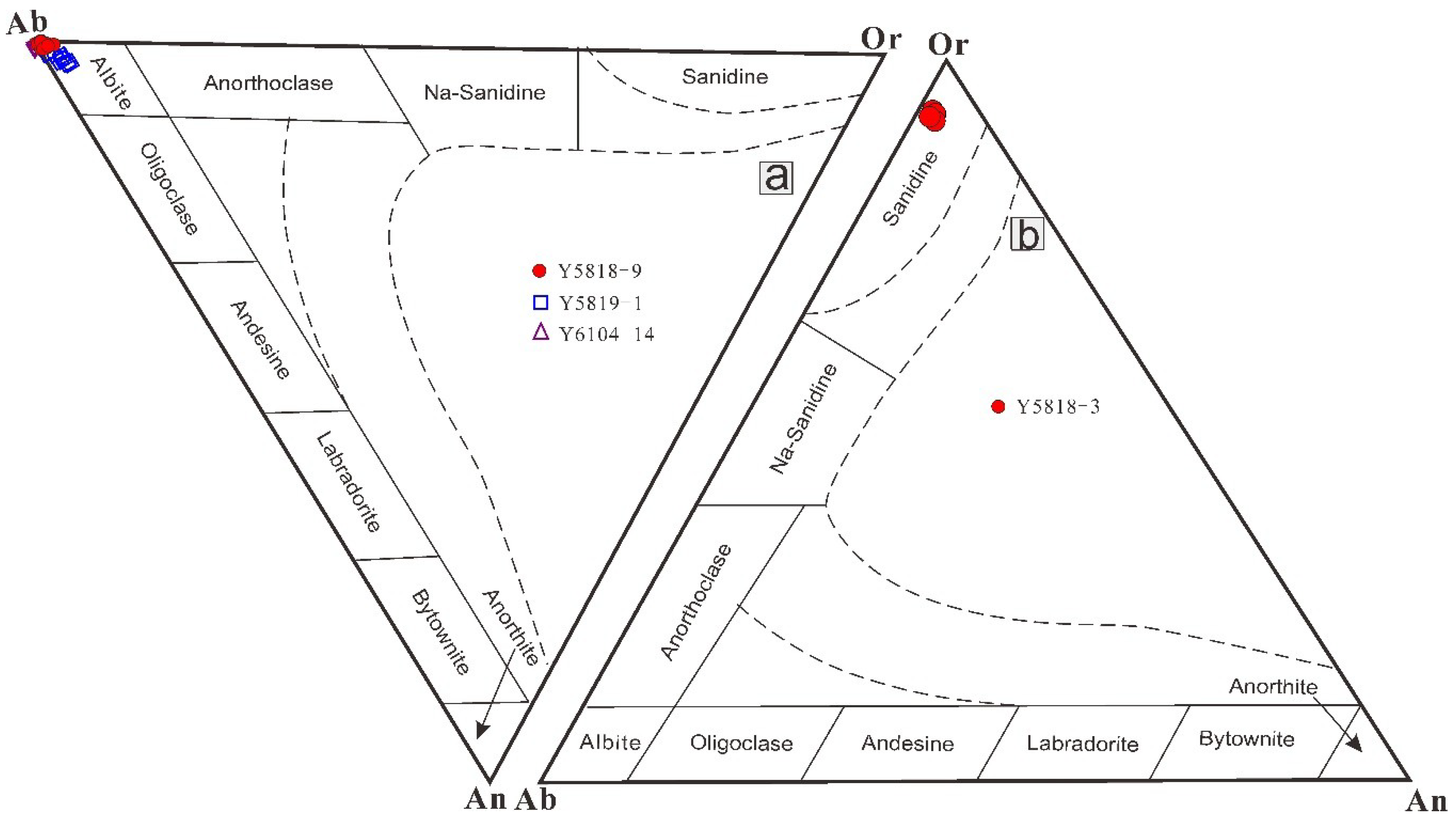 Minerals 10 00039 g011