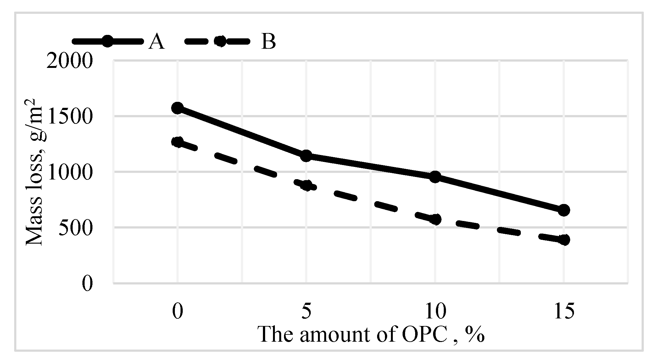 Minerals 10 00040 g006 Minerals 10 00040 g006
