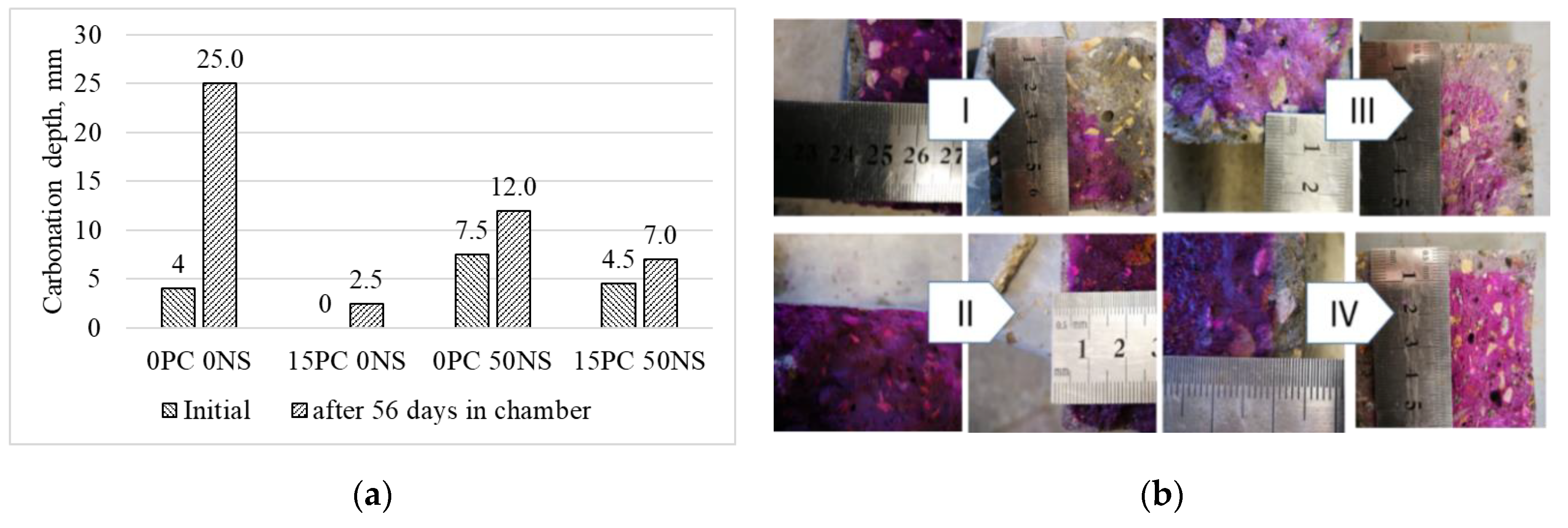 Minerals 10 00040 g007 Minerals 10 00040 g007