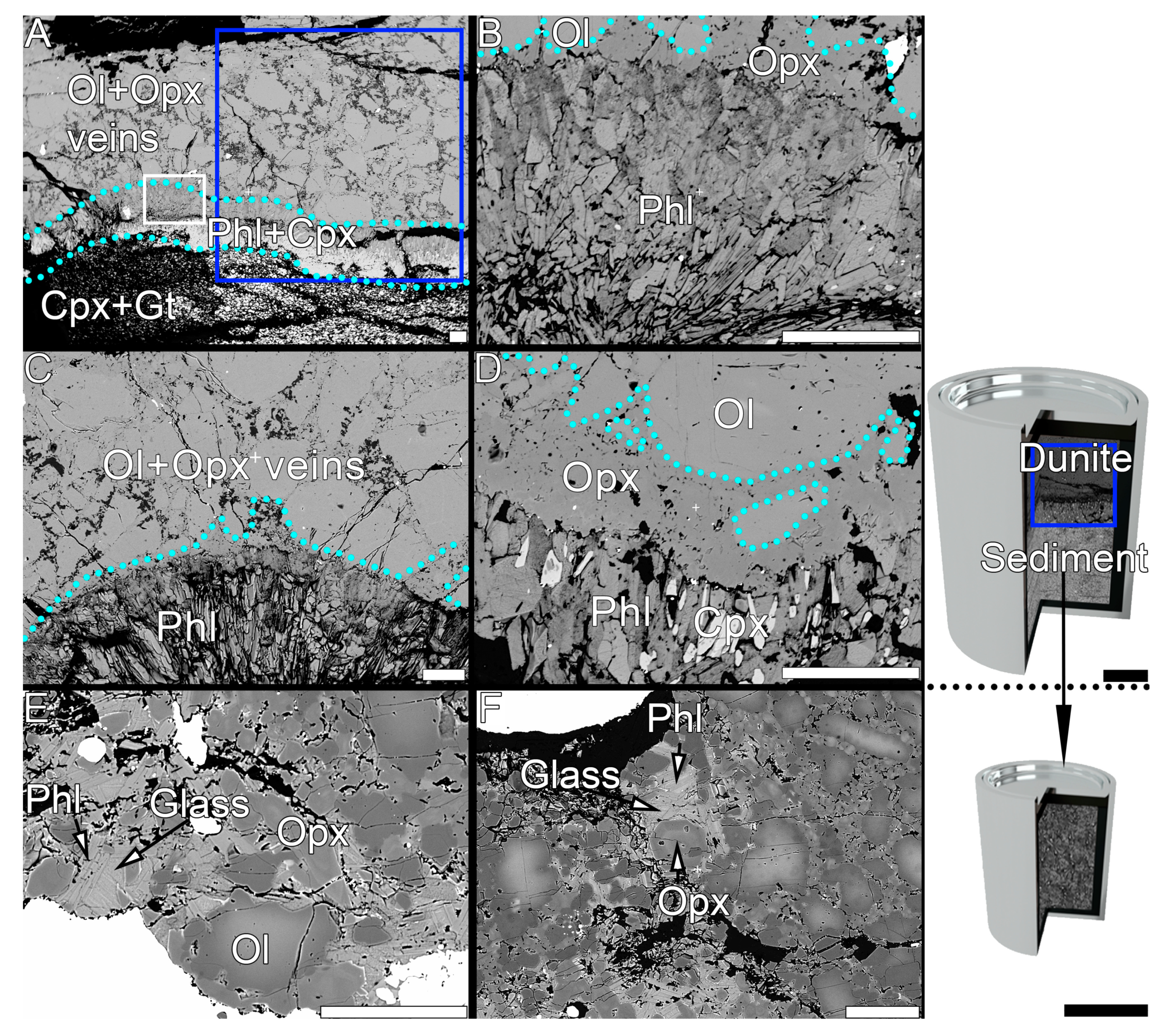 Minerals 10 00041 g001