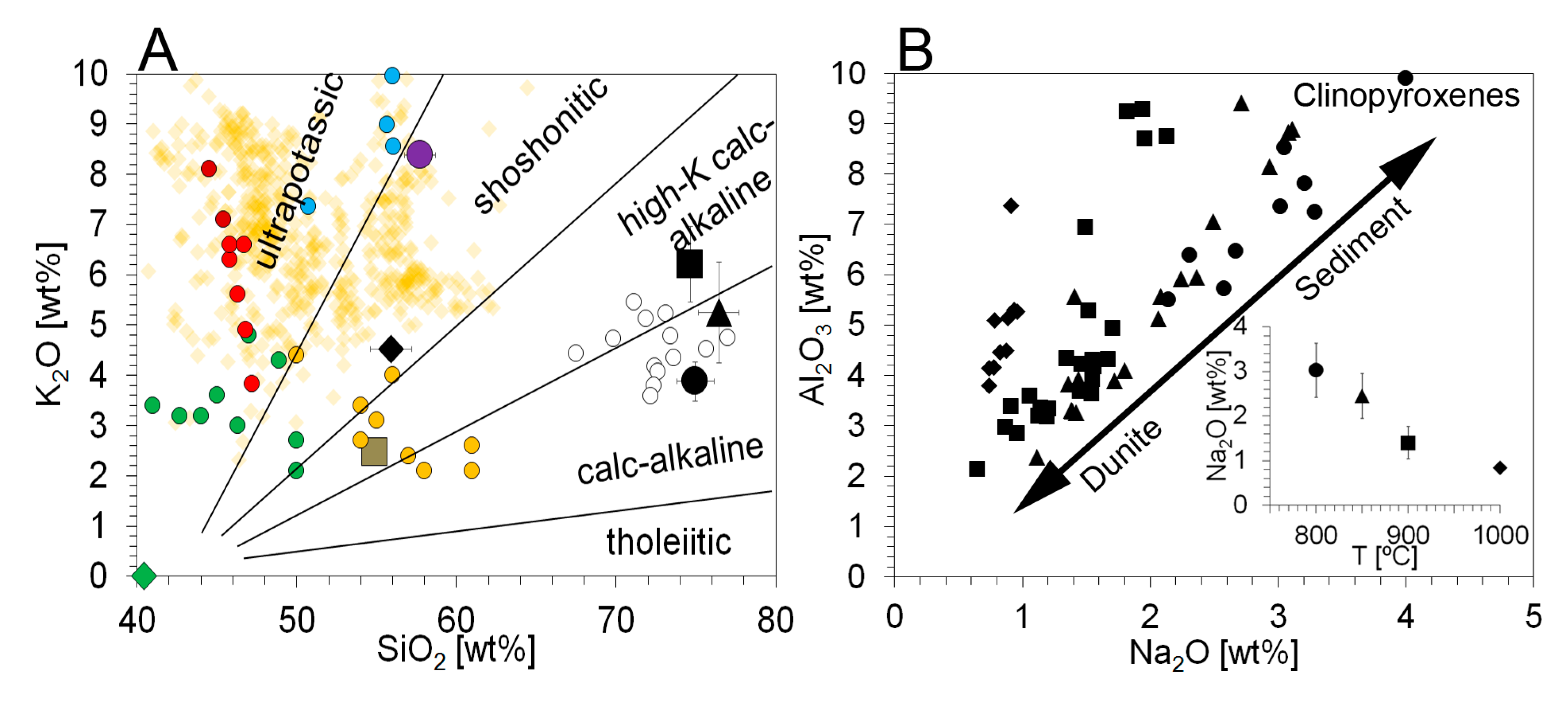 Minerals 10 00041 g002