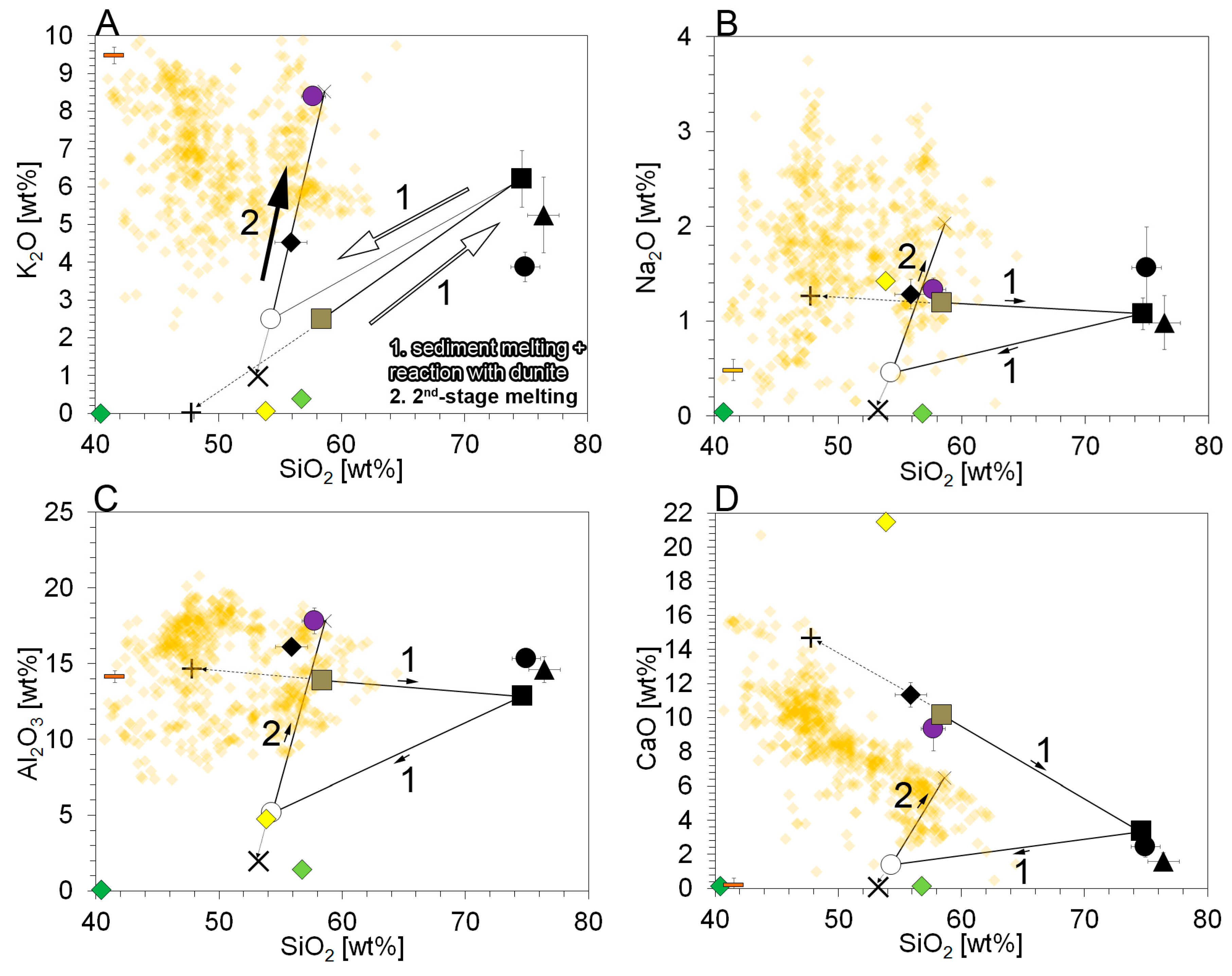 Minerals 10 00041 g003