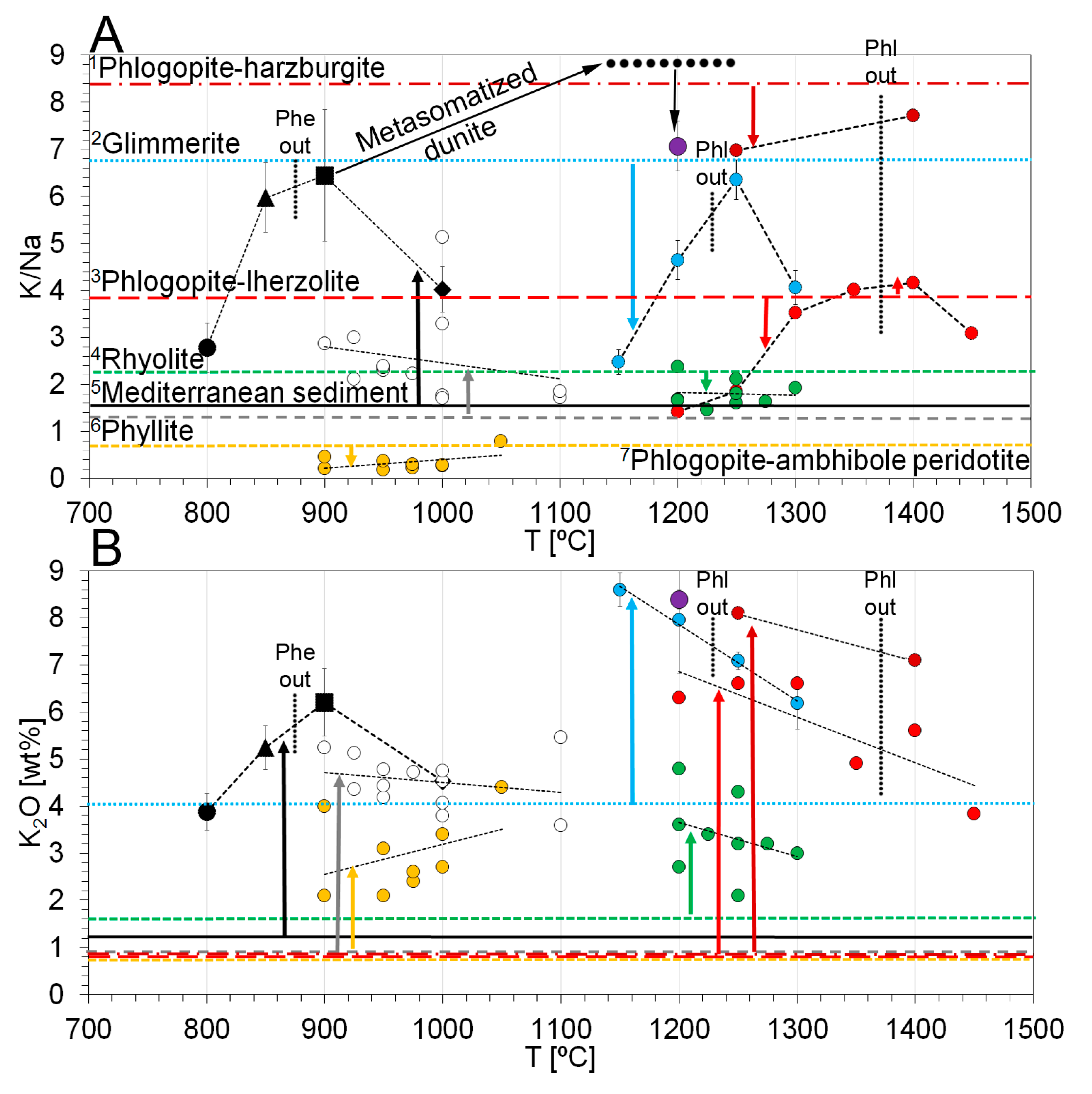 Minerals 10 00041 g004