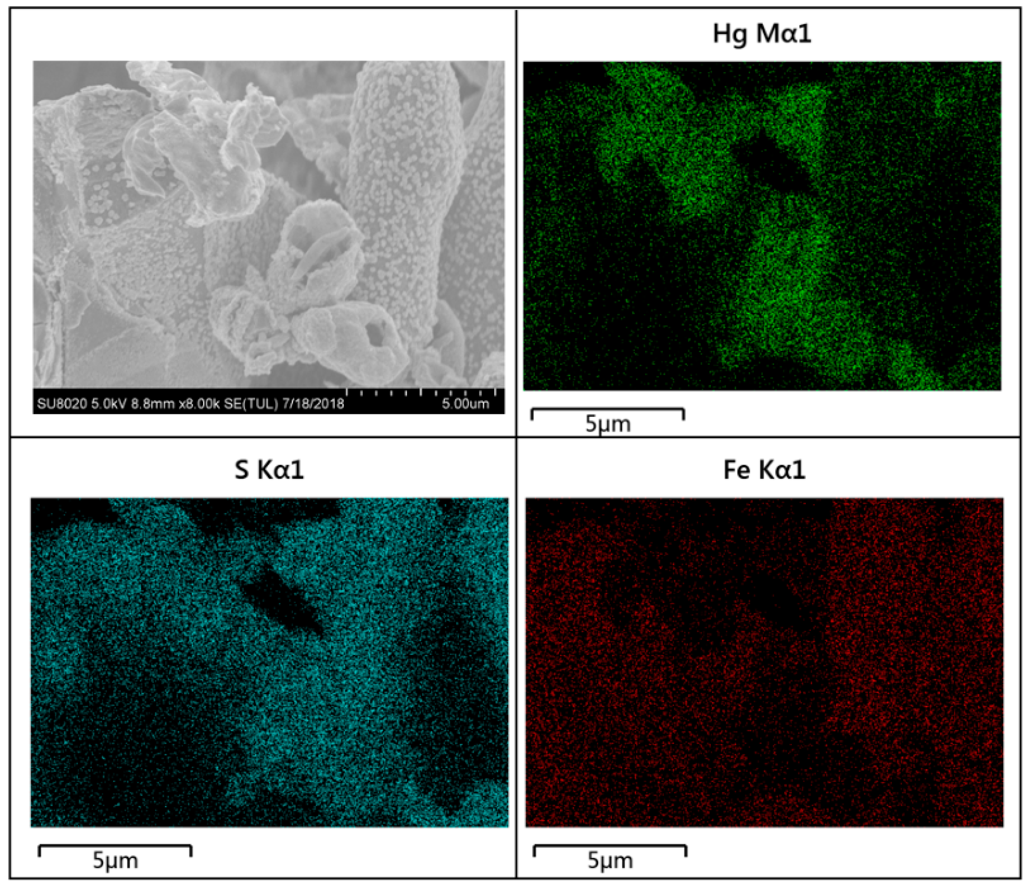 Minerals 10 00043 g007 Minerals 10 00043 g007