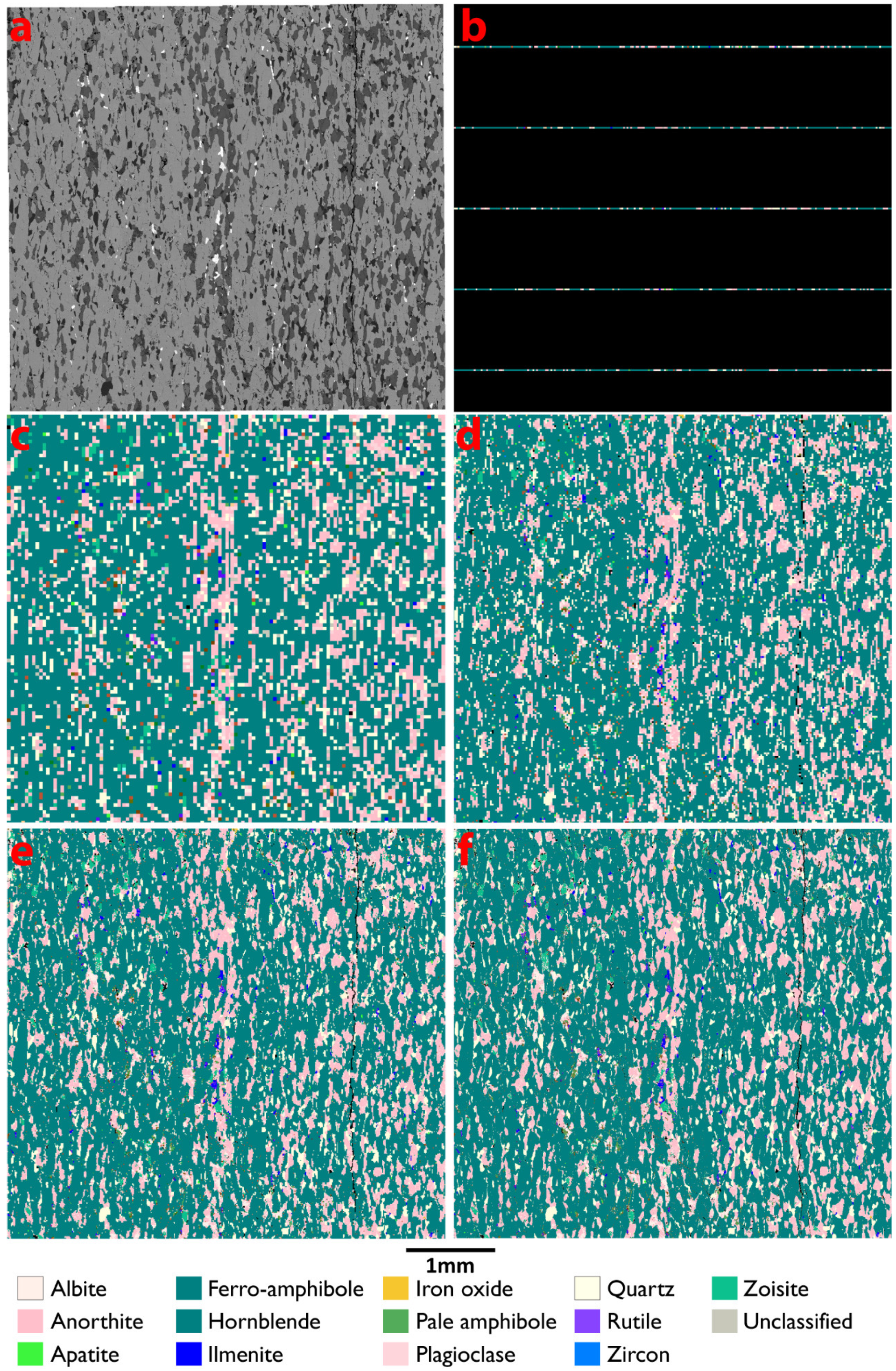 Minerals 10 00047 g002
