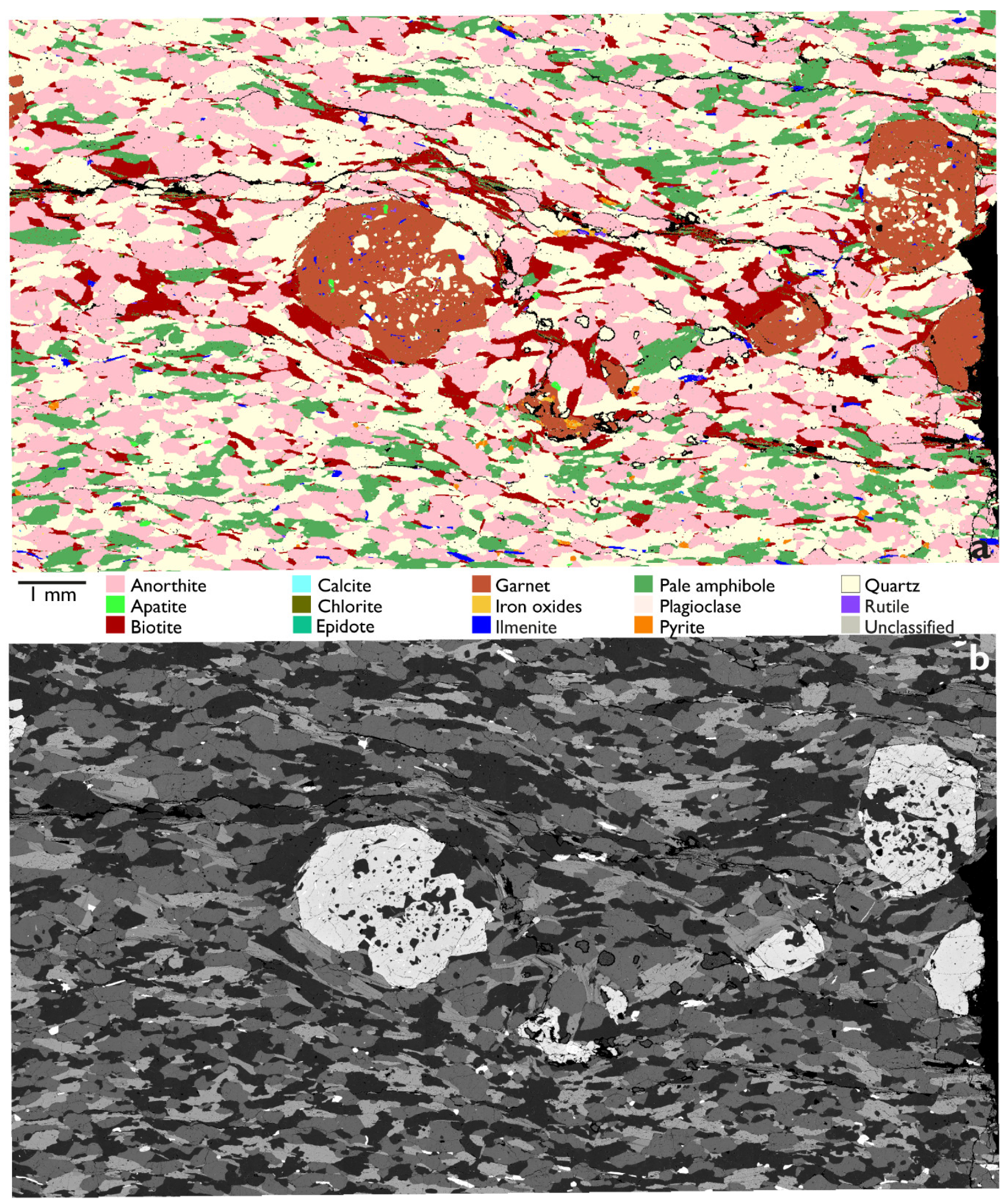 Minerals 10 00047 g006