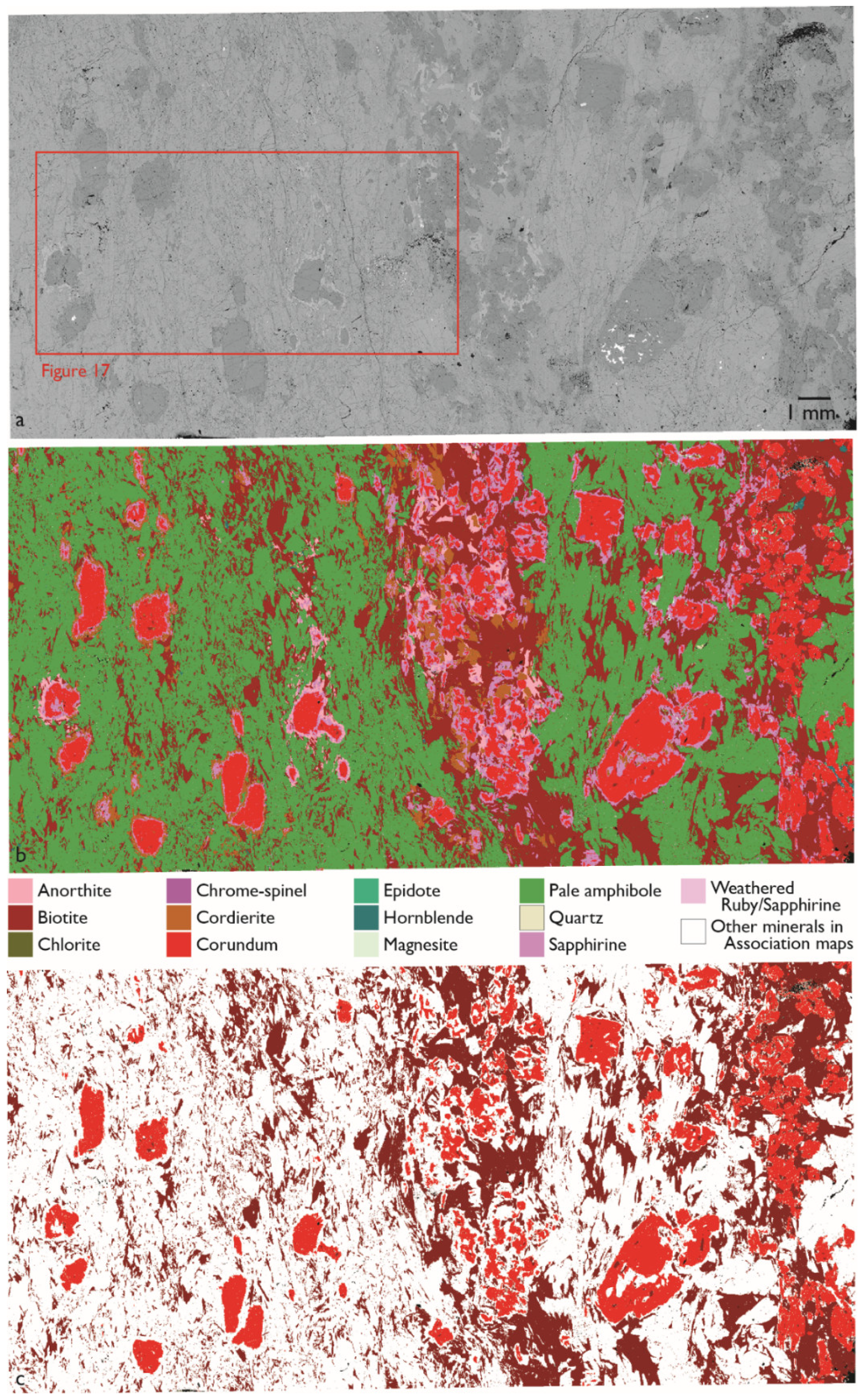 Minerals 10 00047 g009