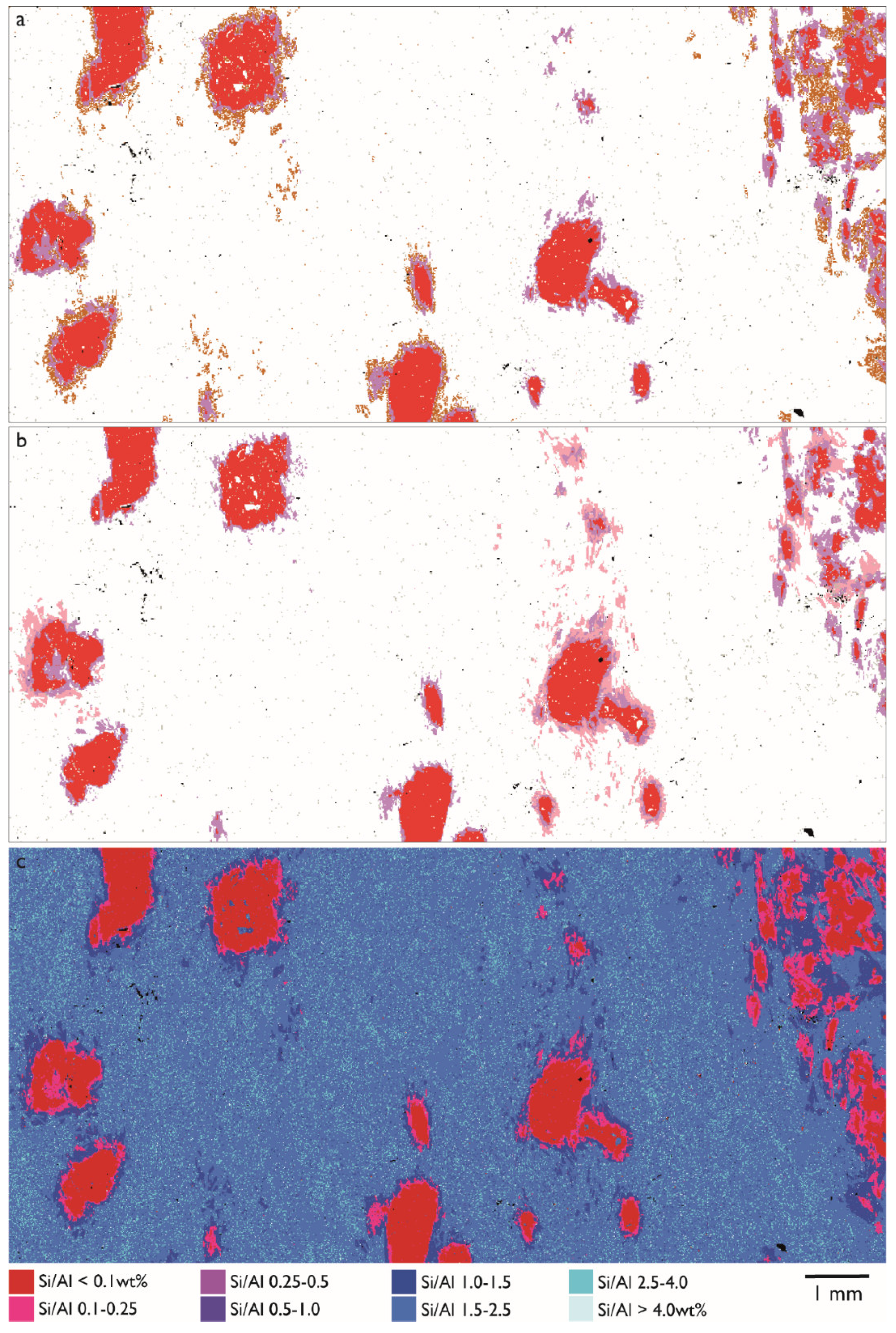 Minerals 10 00047 g010