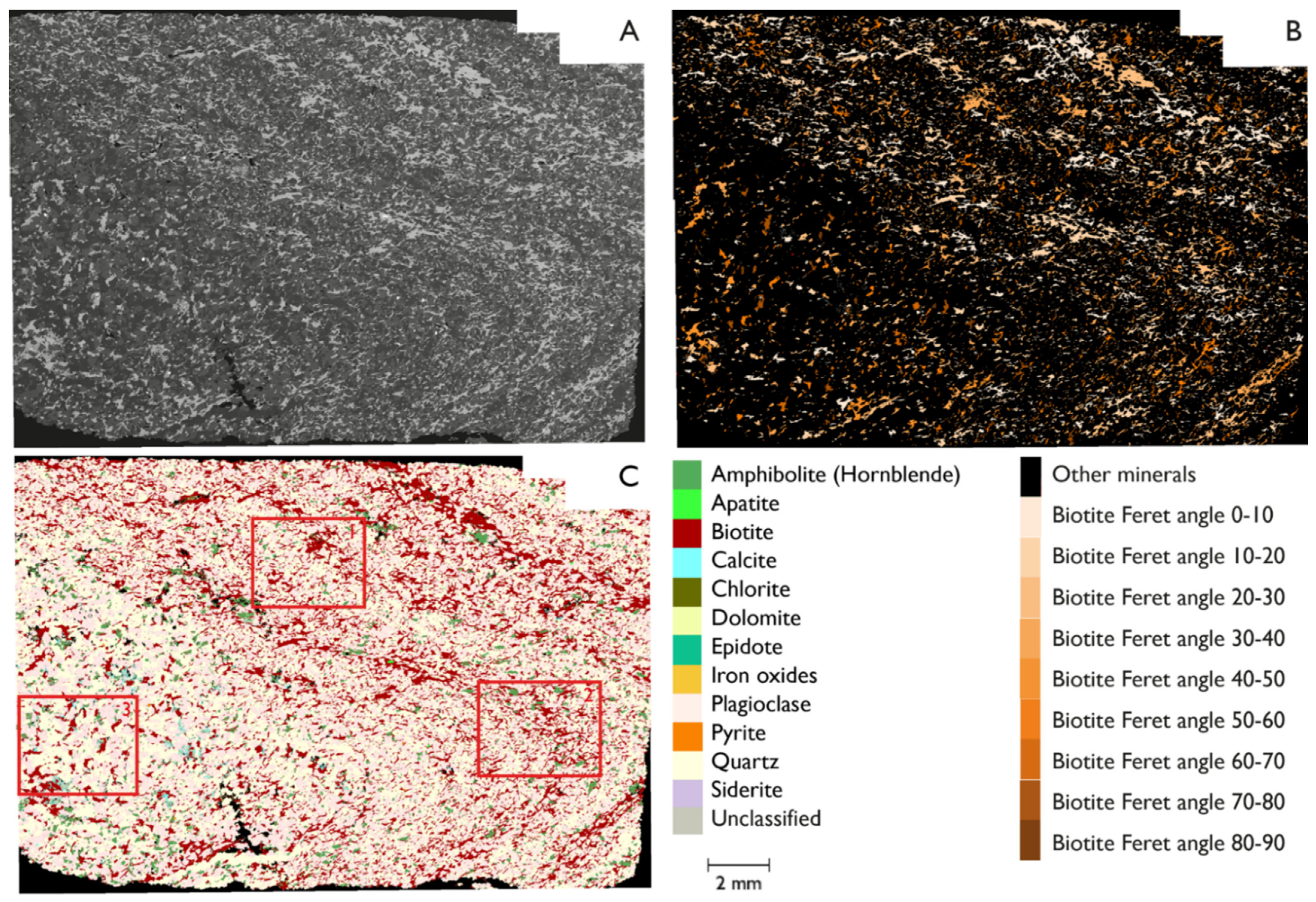 Minerals 10 00047 g012