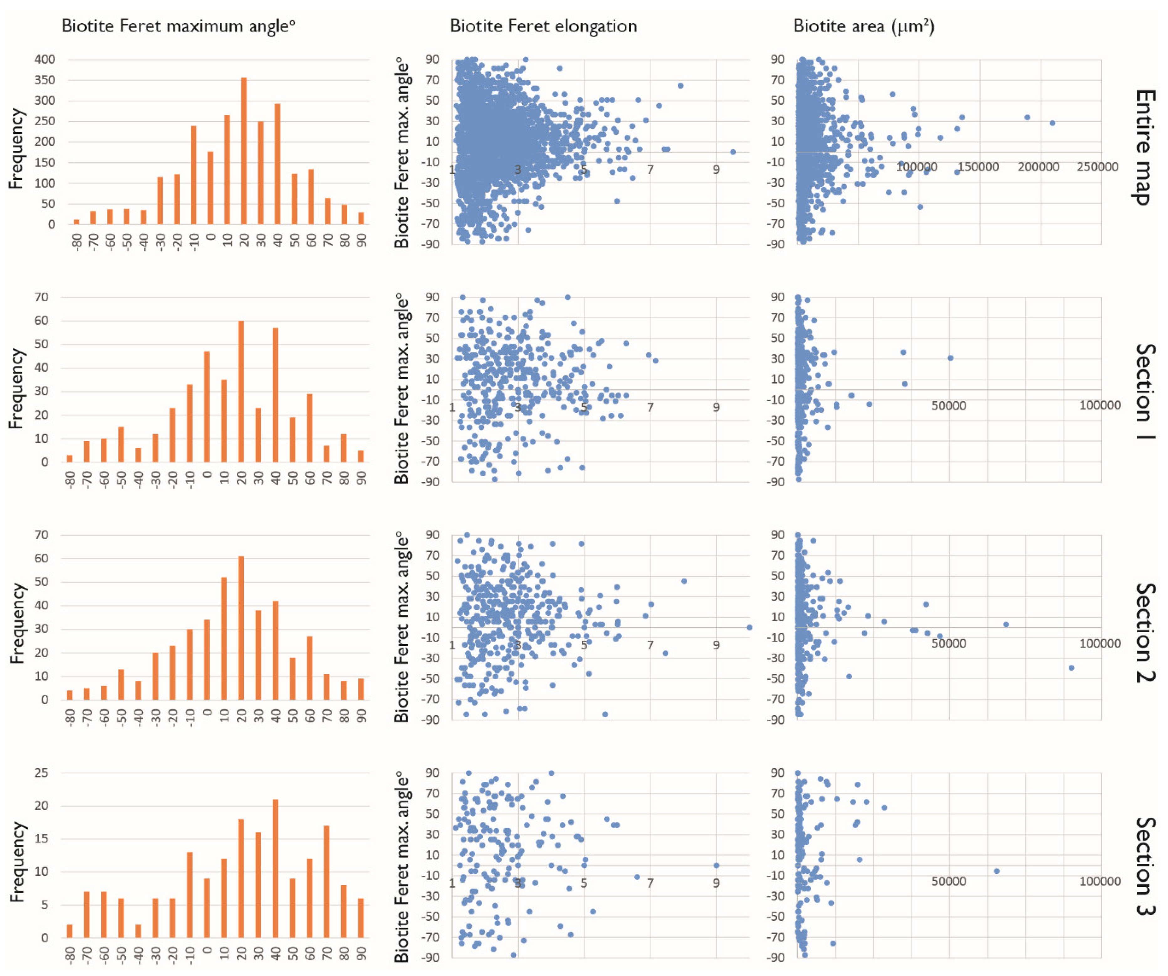 Minerals 10 00047 g013