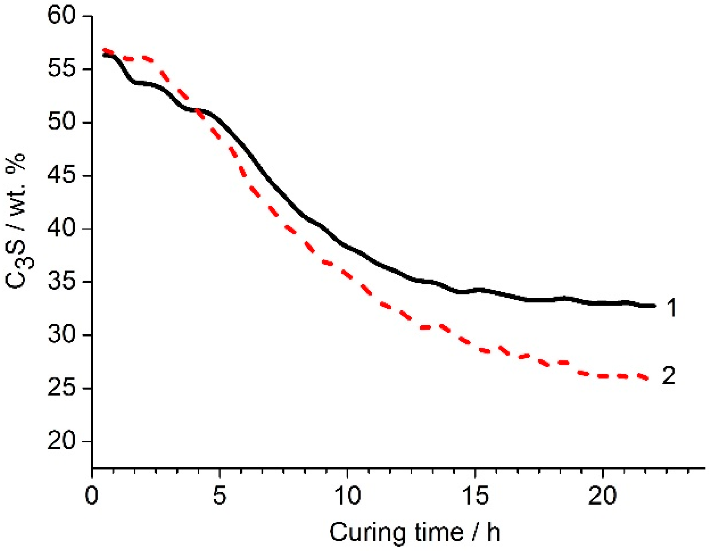 Minerals 10 00048 g006