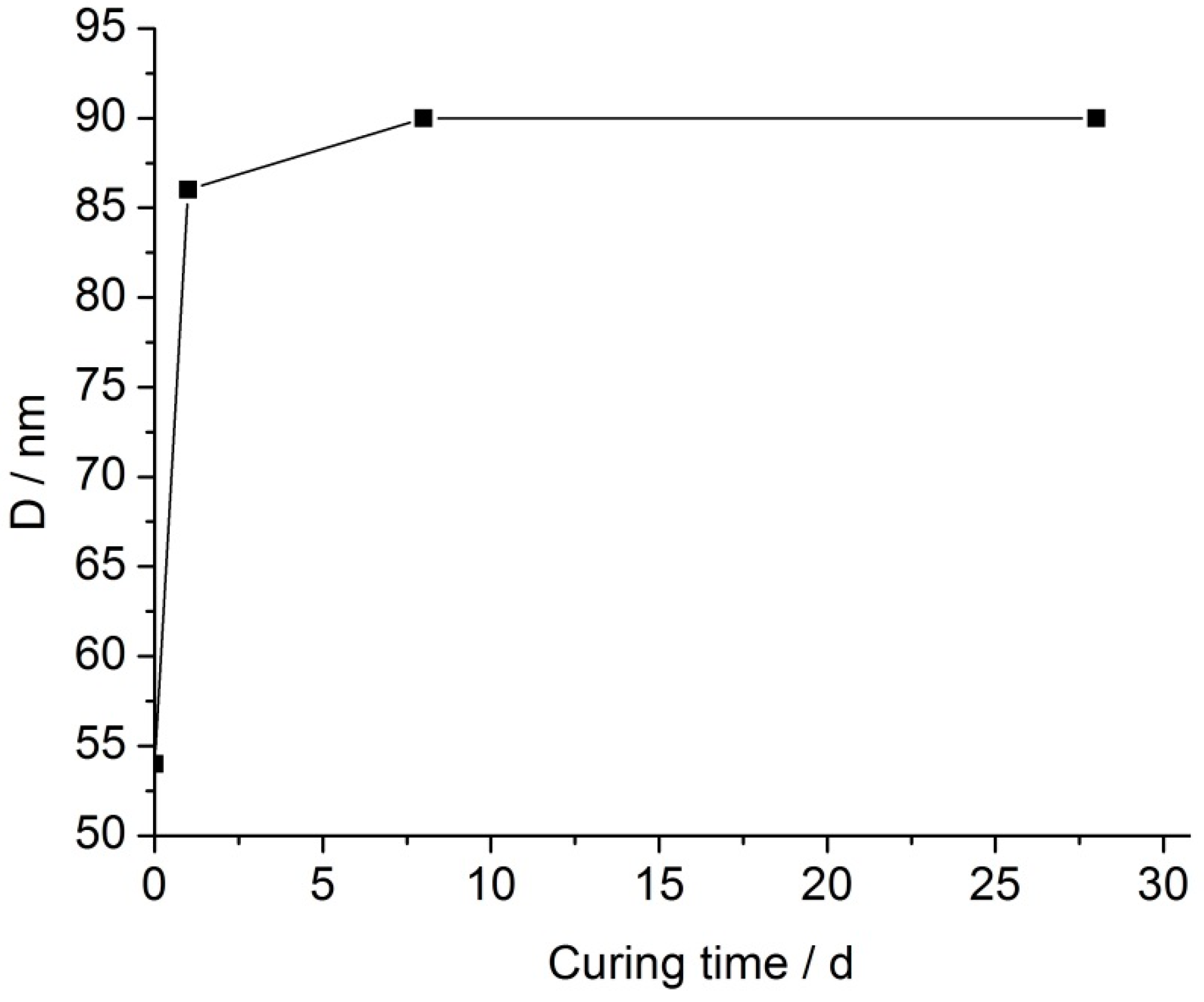Minerals 10 00048 g009