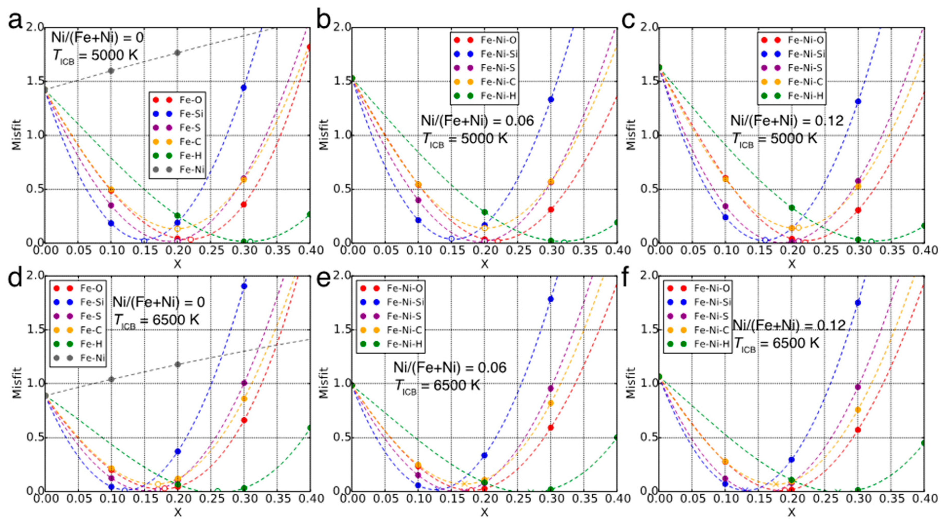 Minerals 10 00059 g001 Minerals 10 00059 g001