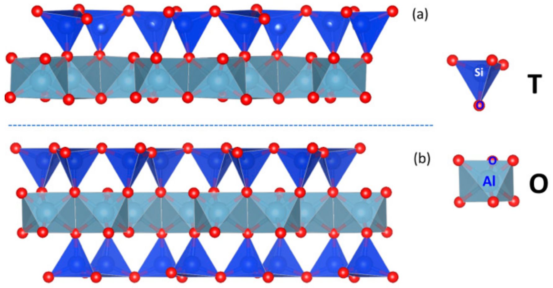 Minerals 10 00060 g001