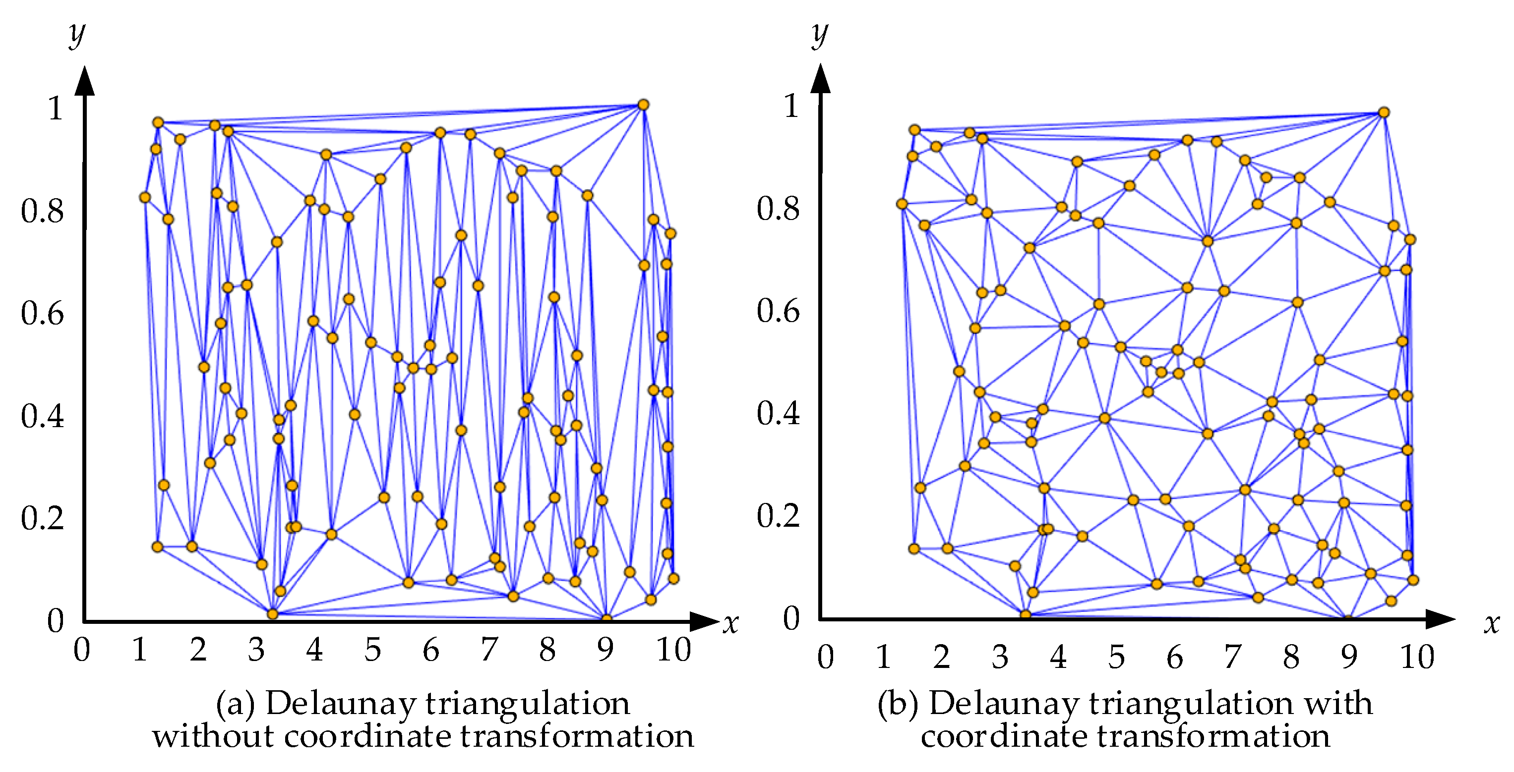 Minerals 10 00062 g005 Minerals 10 00062 g005