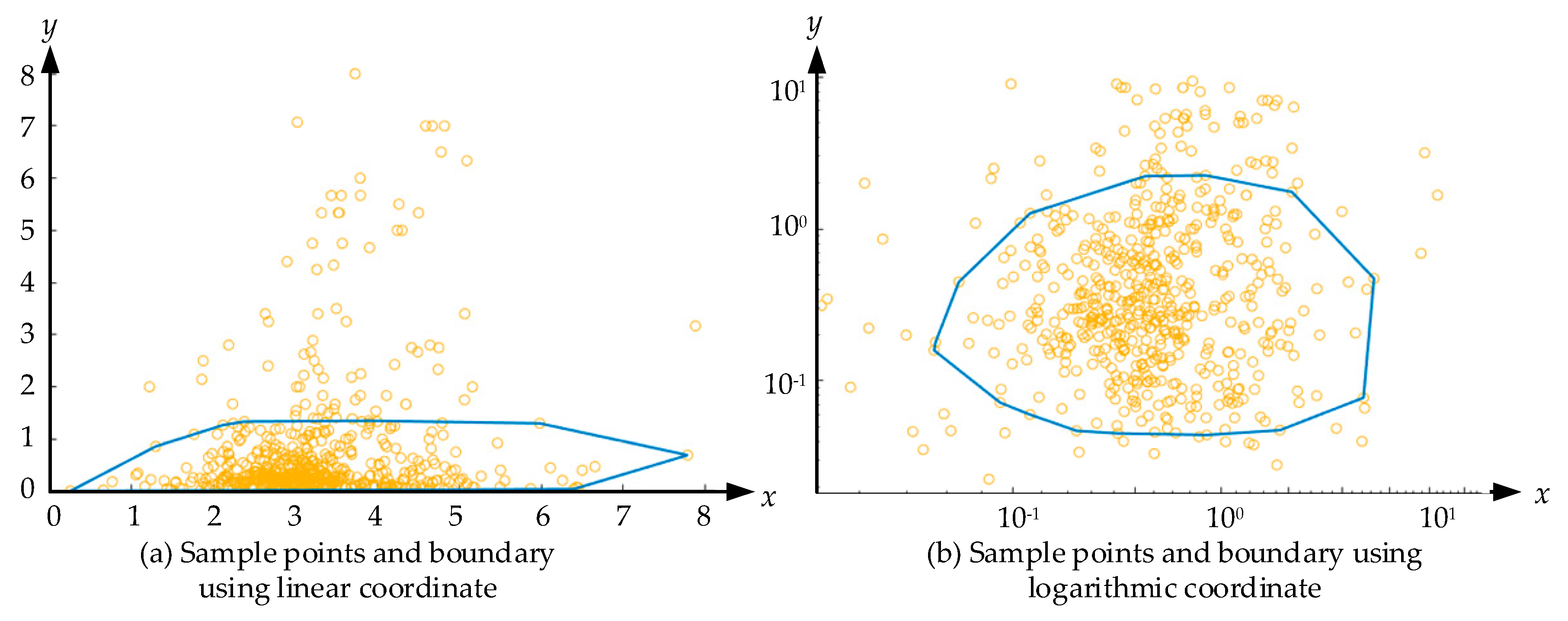 Minerals 10 00062 g006 Minerals 10 00062 g006