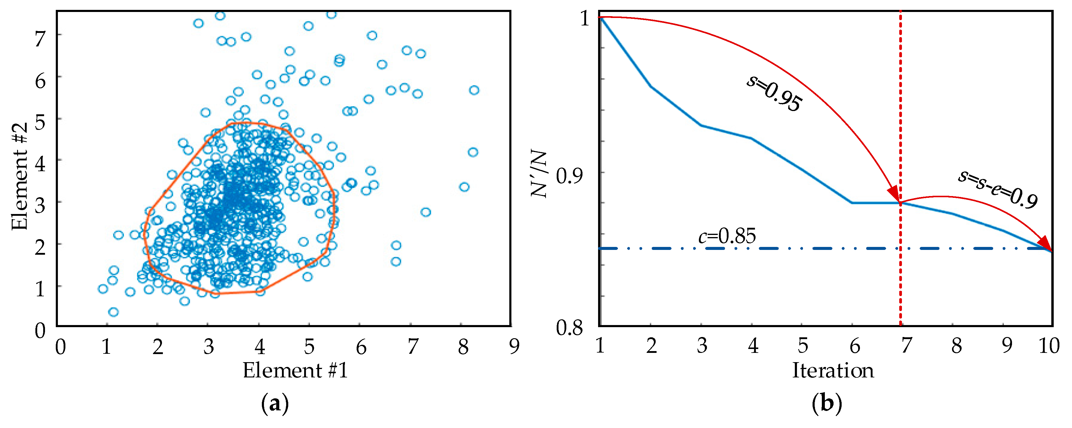 Minerals 10 00062 g008 Minerals 10 00062 g008