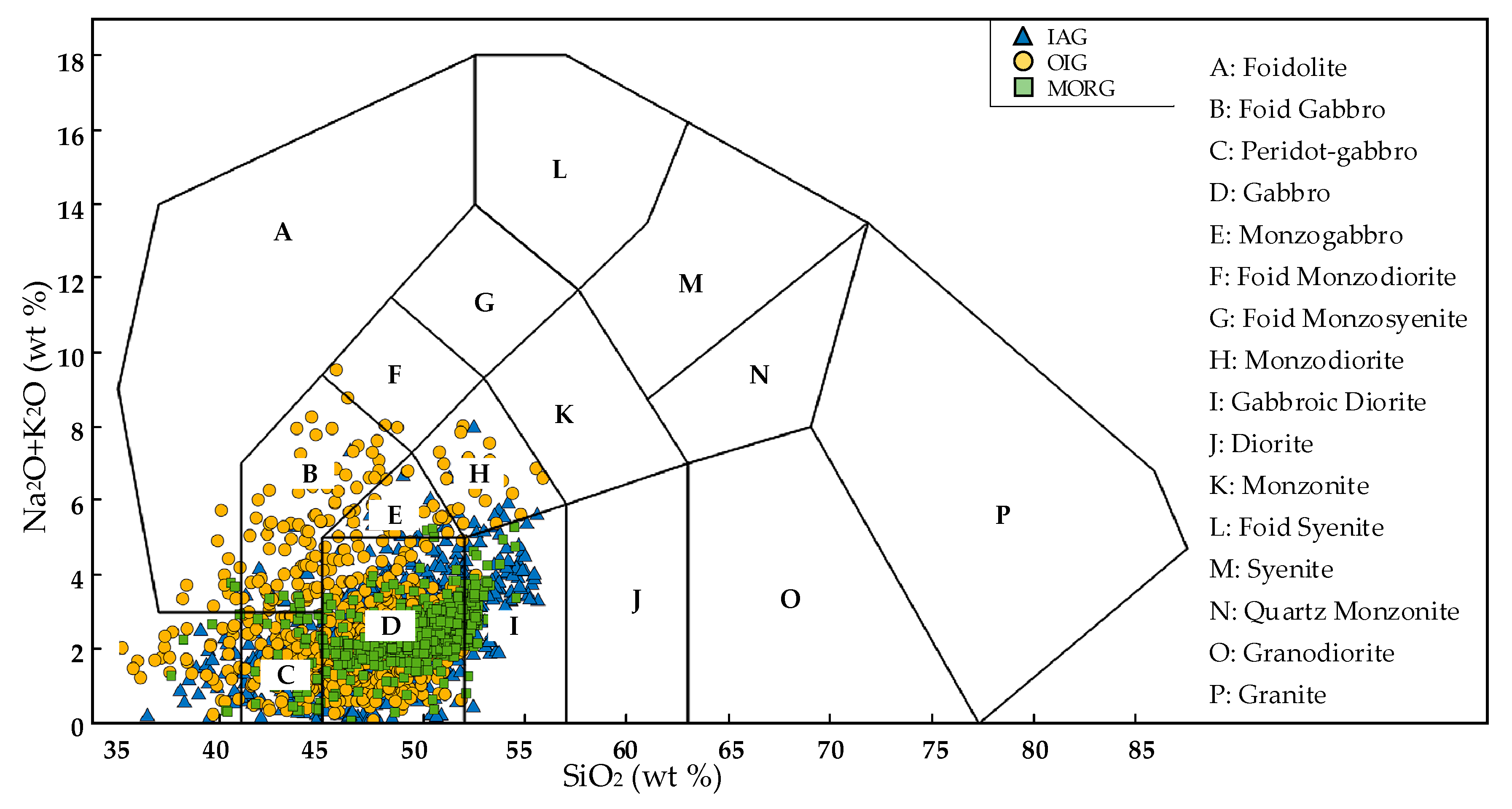 Minerals 10 00062 g010 Minerals 10 00062 g010
