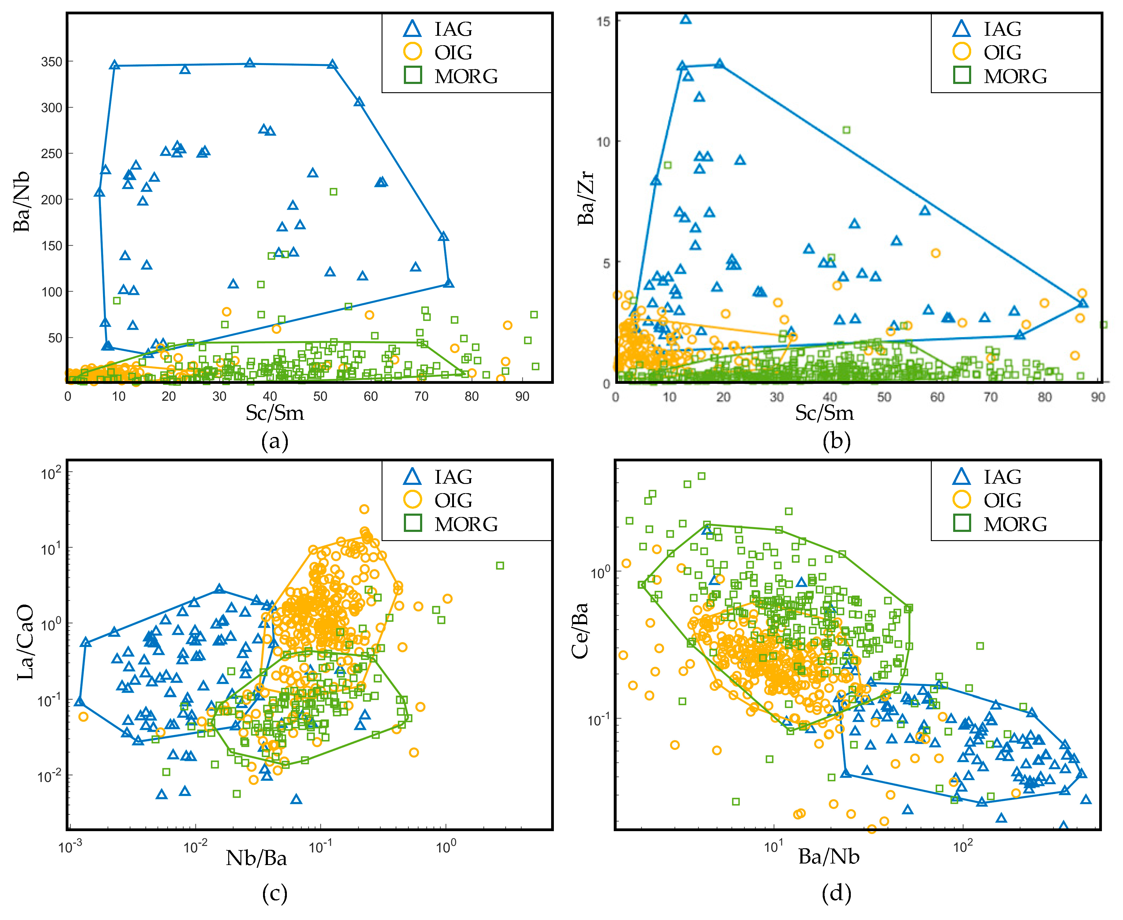 Minerals 10 00062 g011 Minerals 10 00062 g011