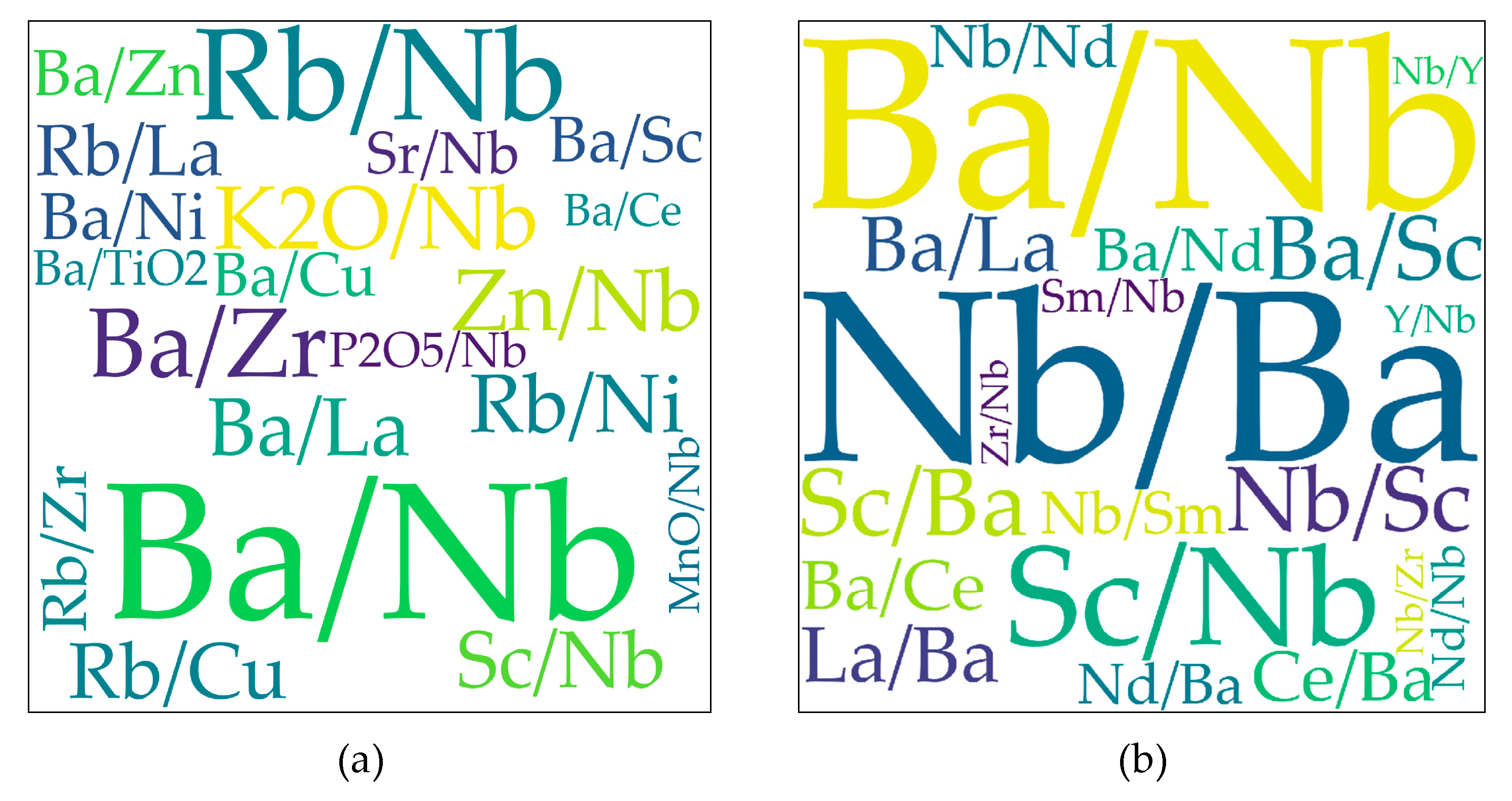 Minerals 10 00062 g012 Minerals 10 00062 g012