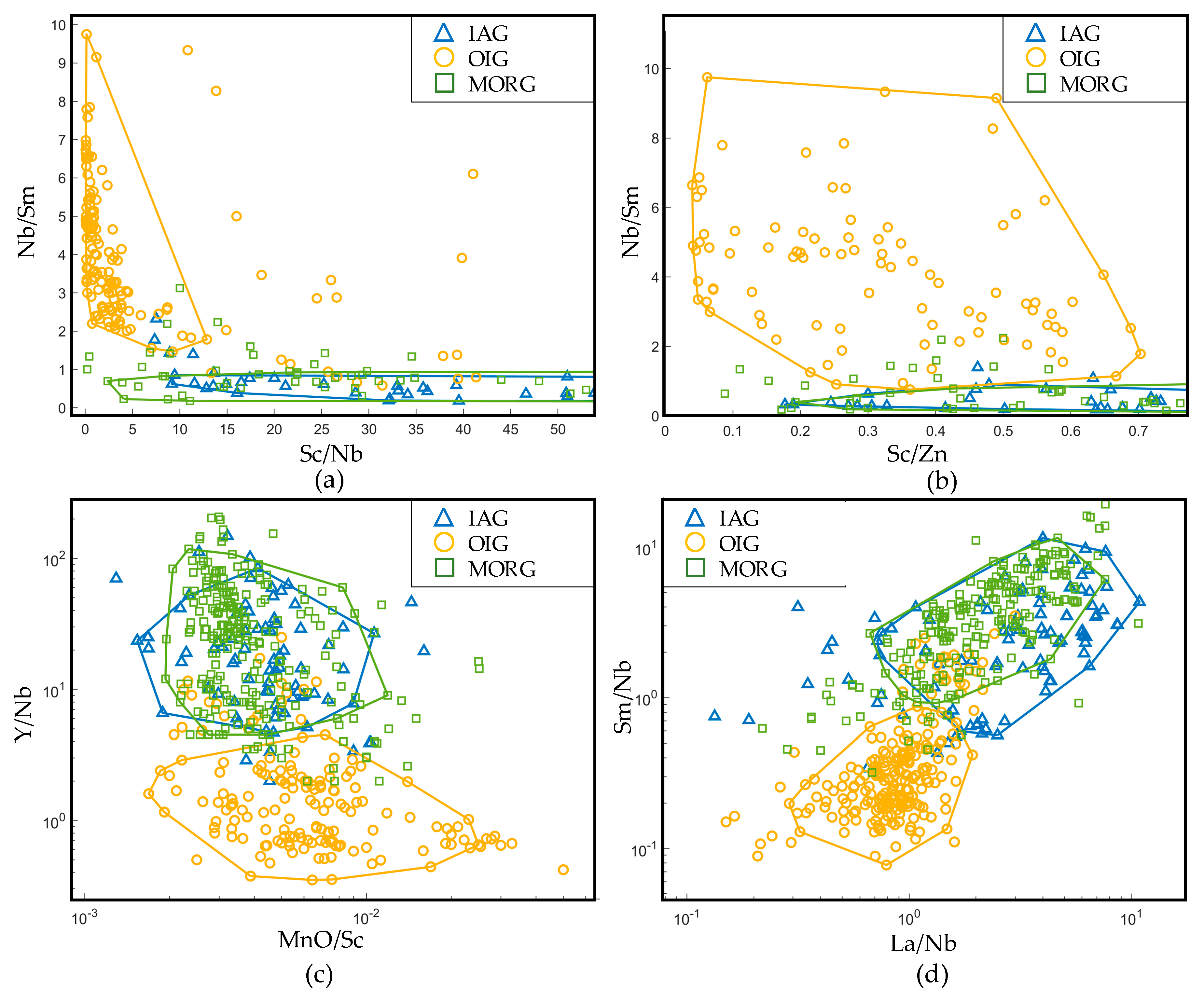 Minerals 10 00062 g014 Minerals 10 00062 g014