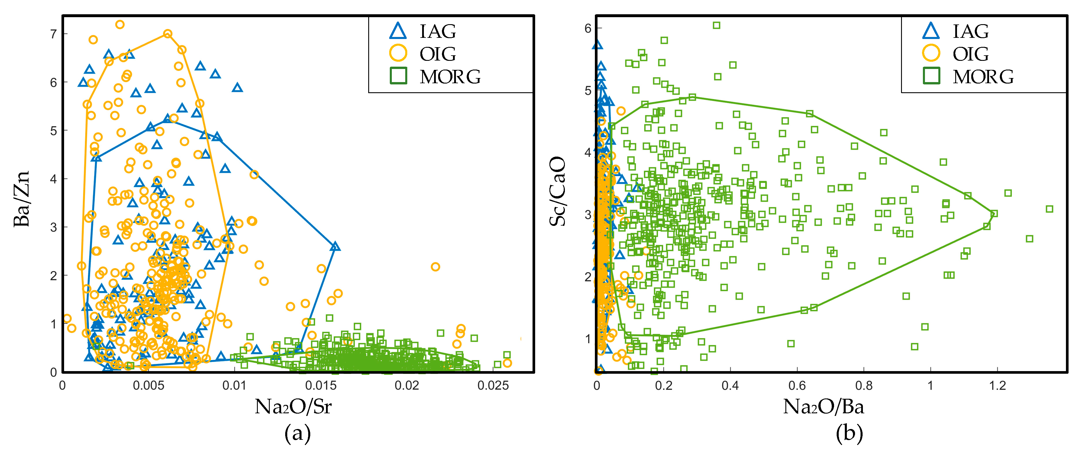 Minerals 10 00062 g017a Minerals 10 00062 g017a