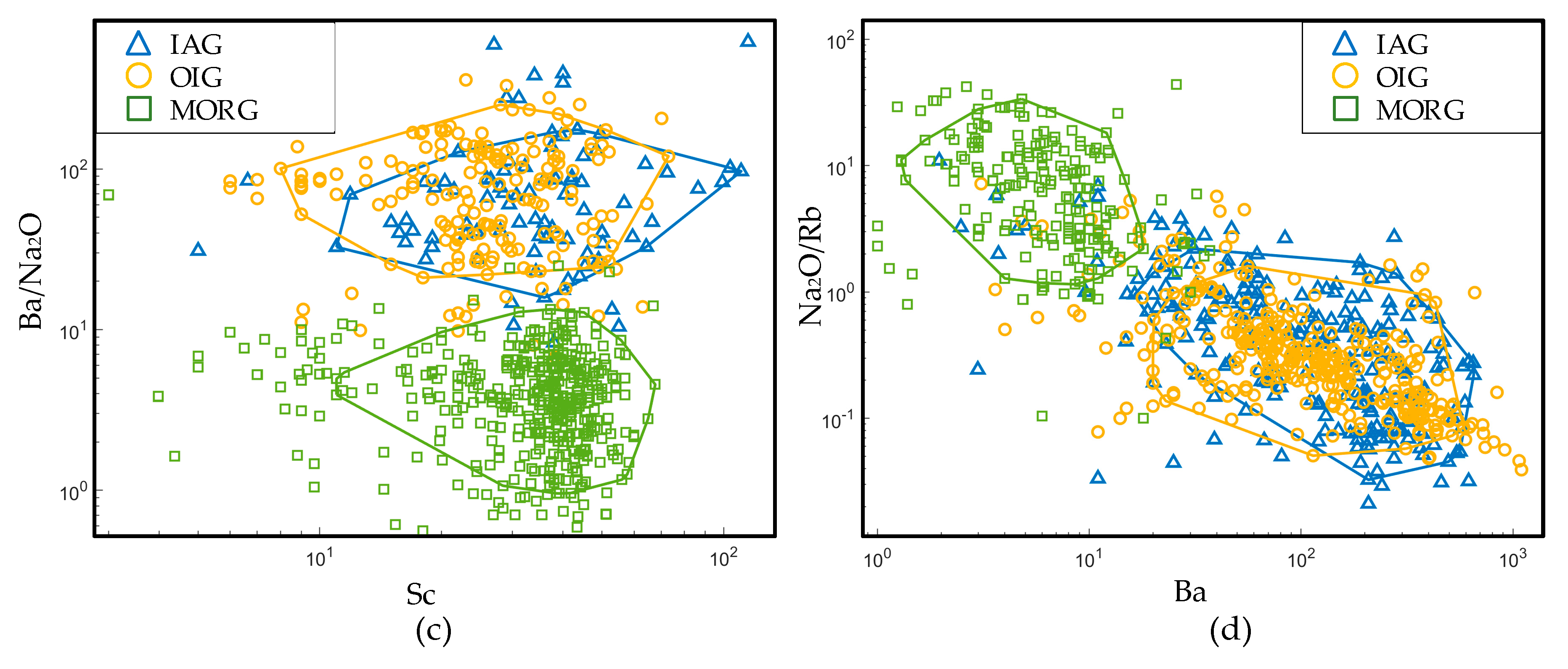 Minerals 10 00062 g017b Minerals 10 00062 g017b