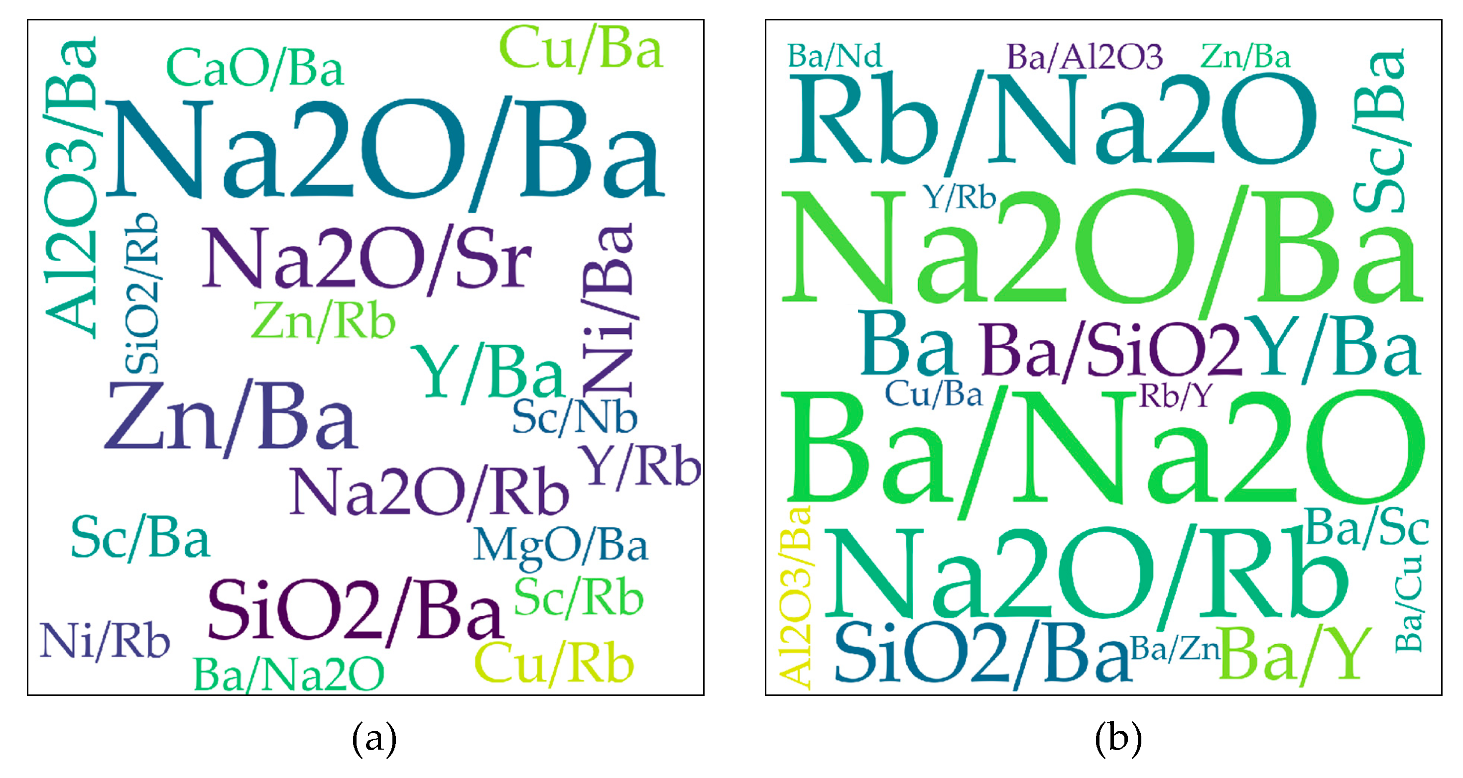 Minerals 10 00062 g018 Minerals 10 00062 g018