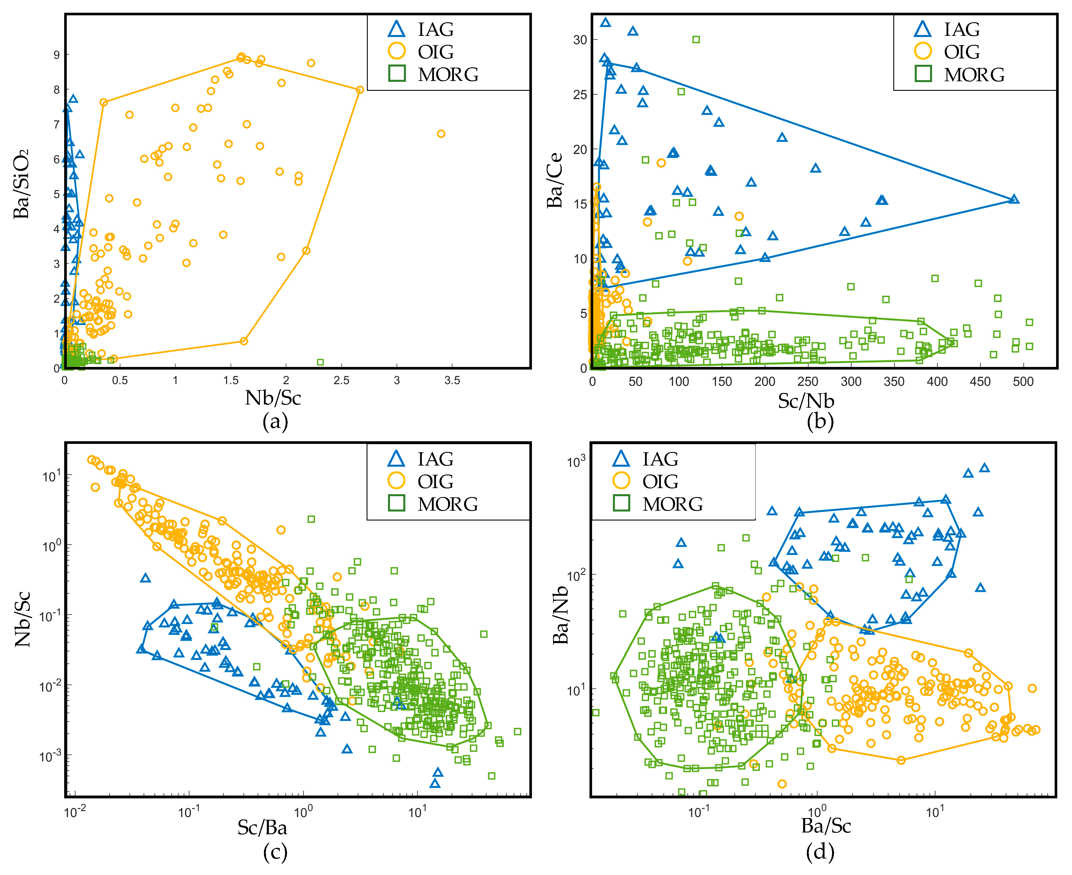 Minerals 10 00062 g020 Minerals 10 00062 g020