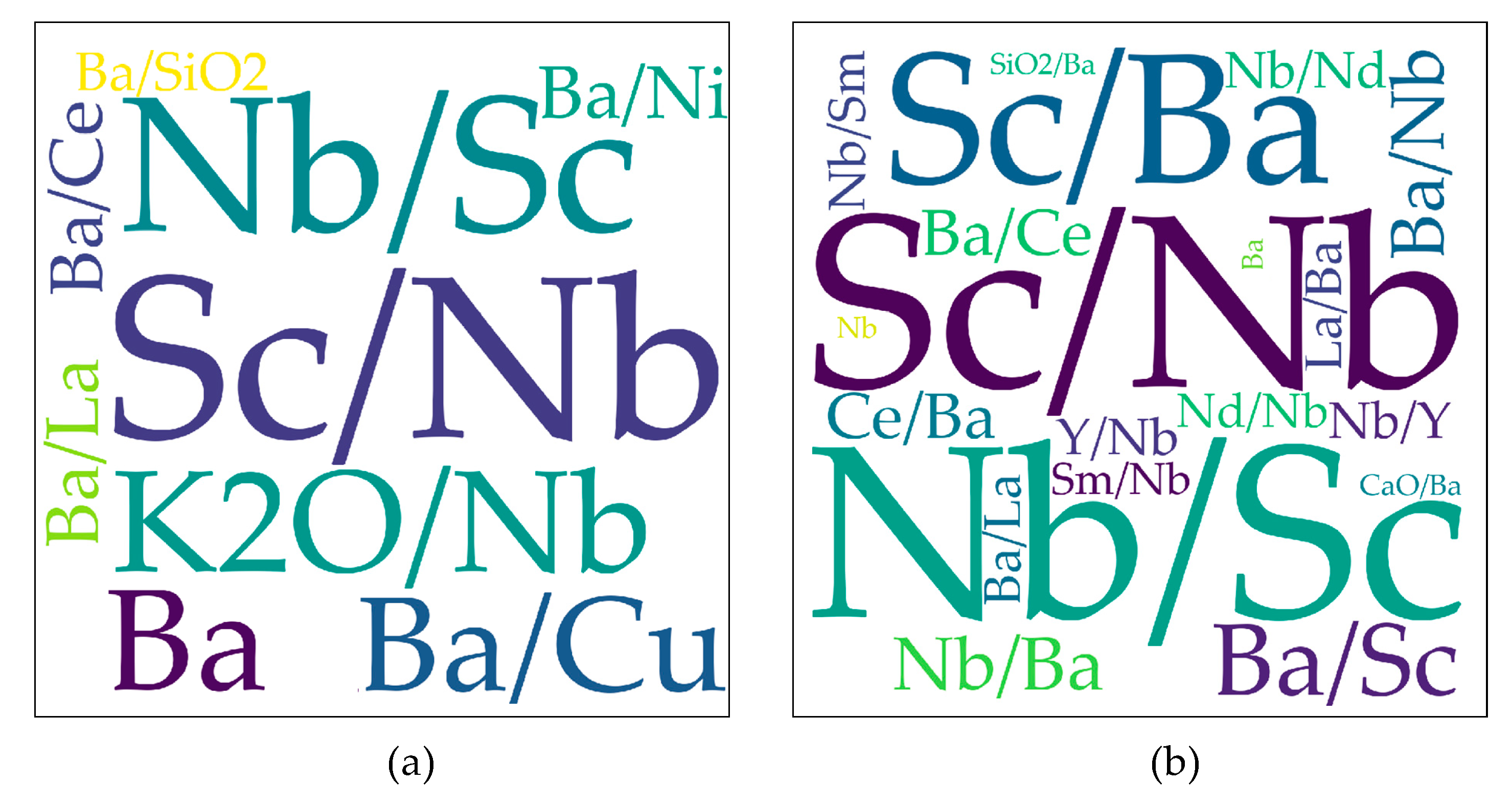 Minerals 10 00062 g021 Minerals 10 00062 g021