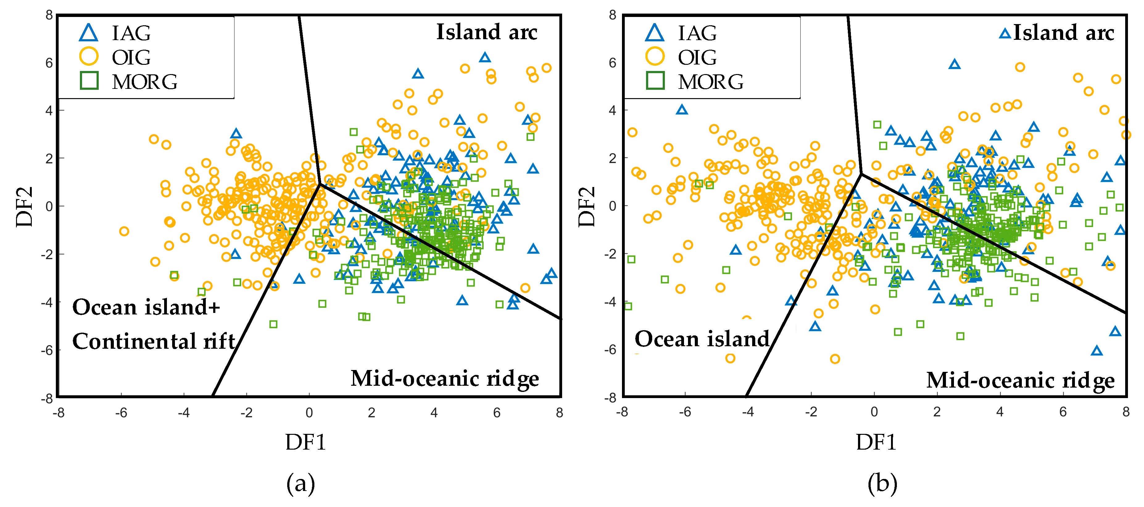Minerals 10 00062 g023 Minerals 10 00062 g023