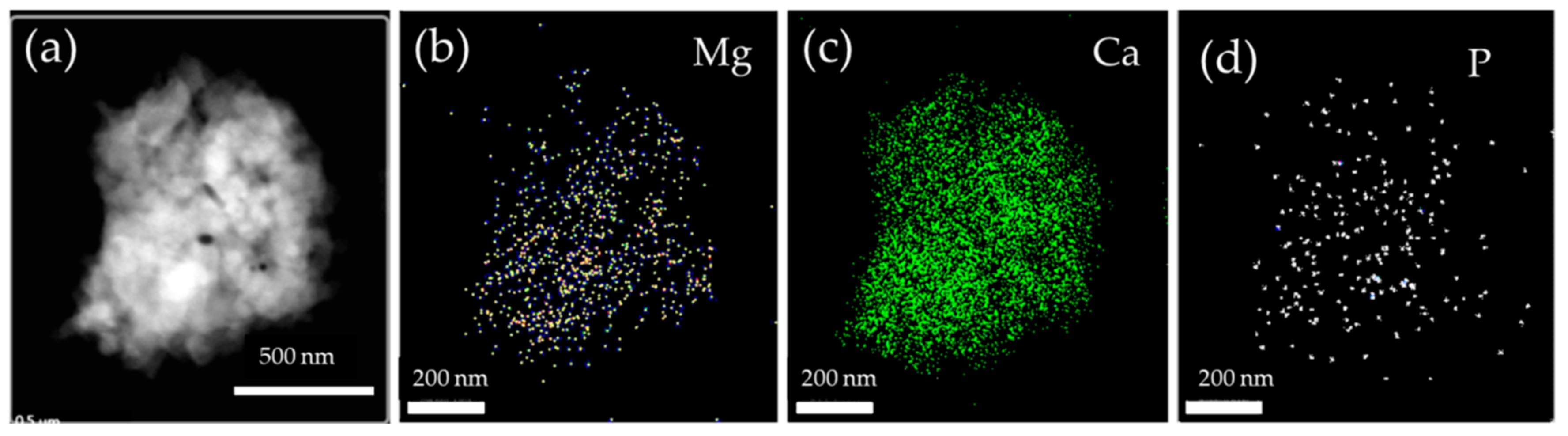 Minerals 10 00065 g006 Minerals 10 00065 g006