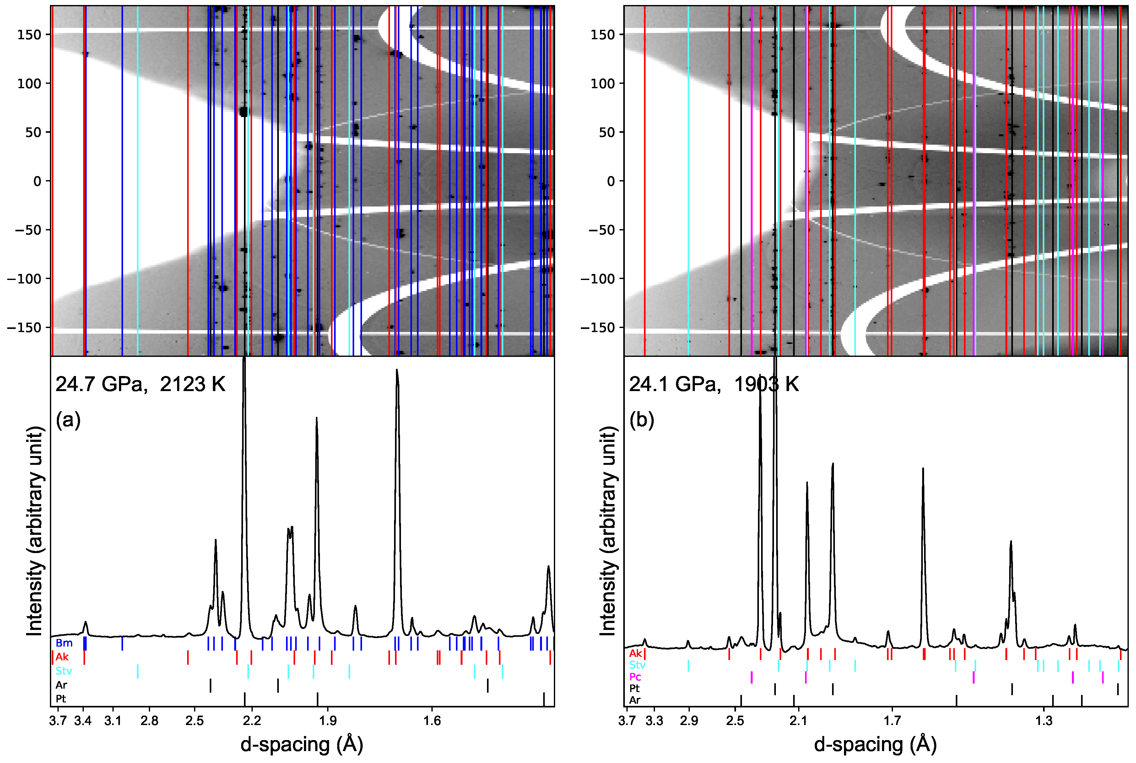 Minerals 10 00067 g003