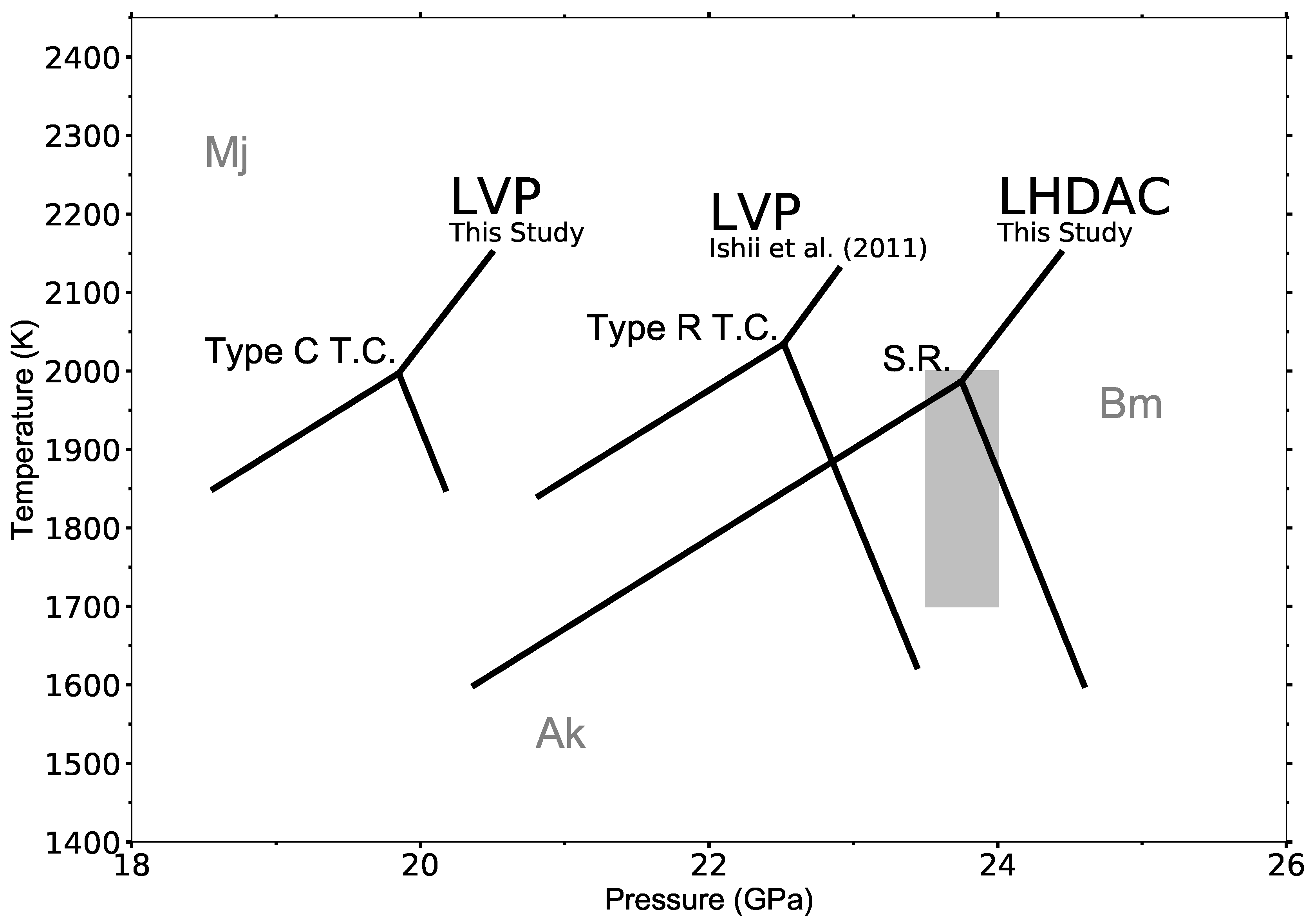 Minerals 10 00067 g004