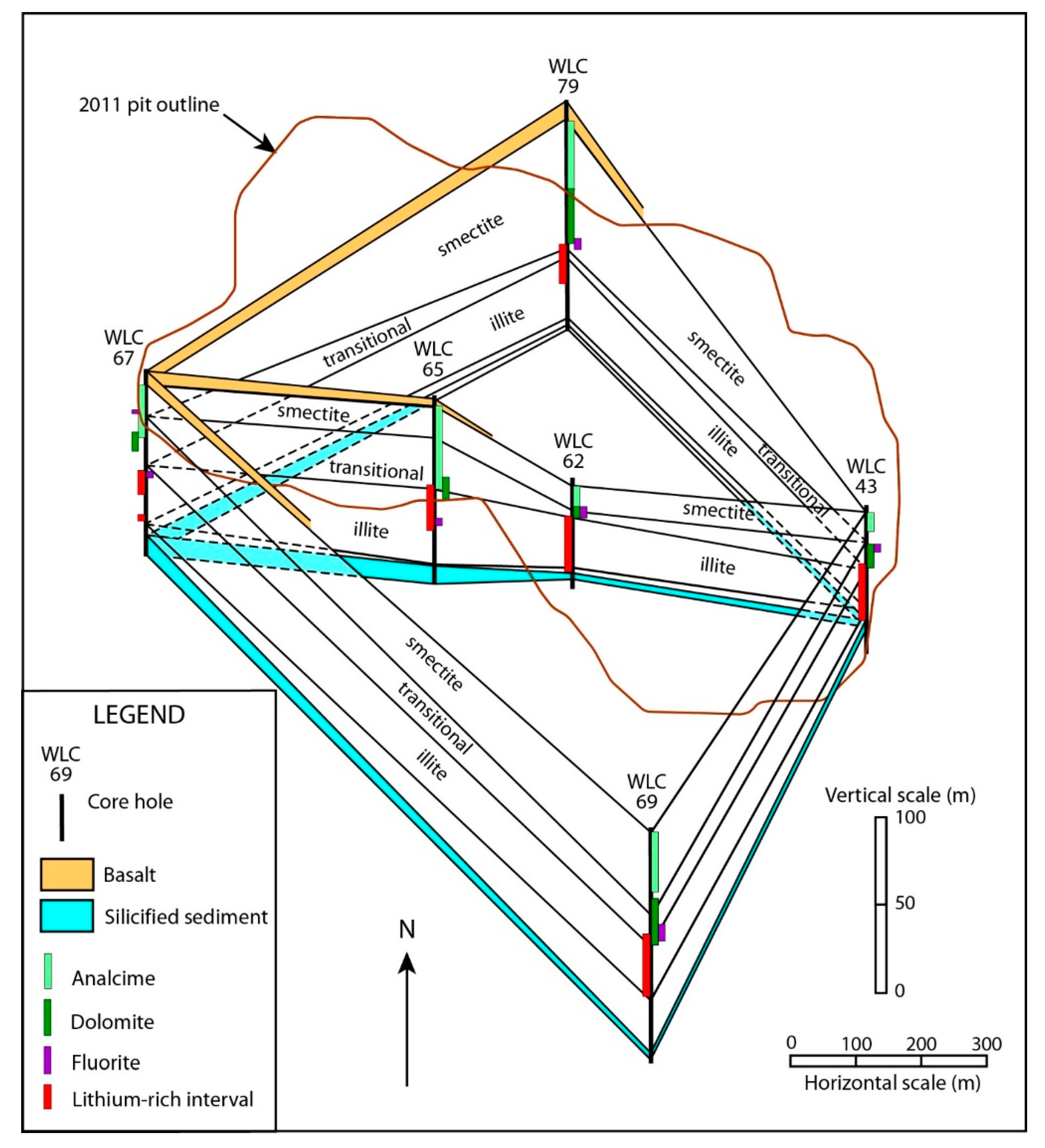Minerals 10 00068 g006 Minerals 10 00068 g006
