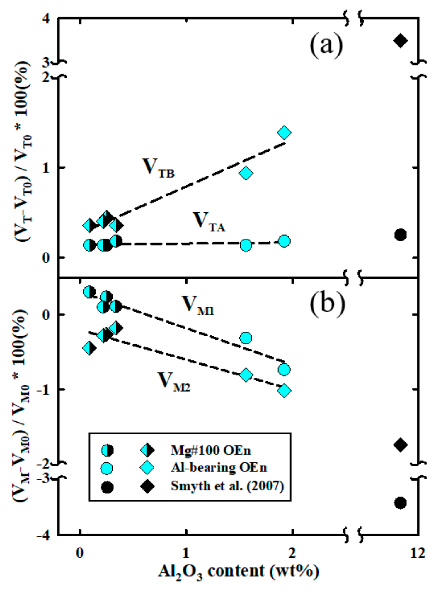Minerals 10 00071 g005 Minerals 10 00071 g005