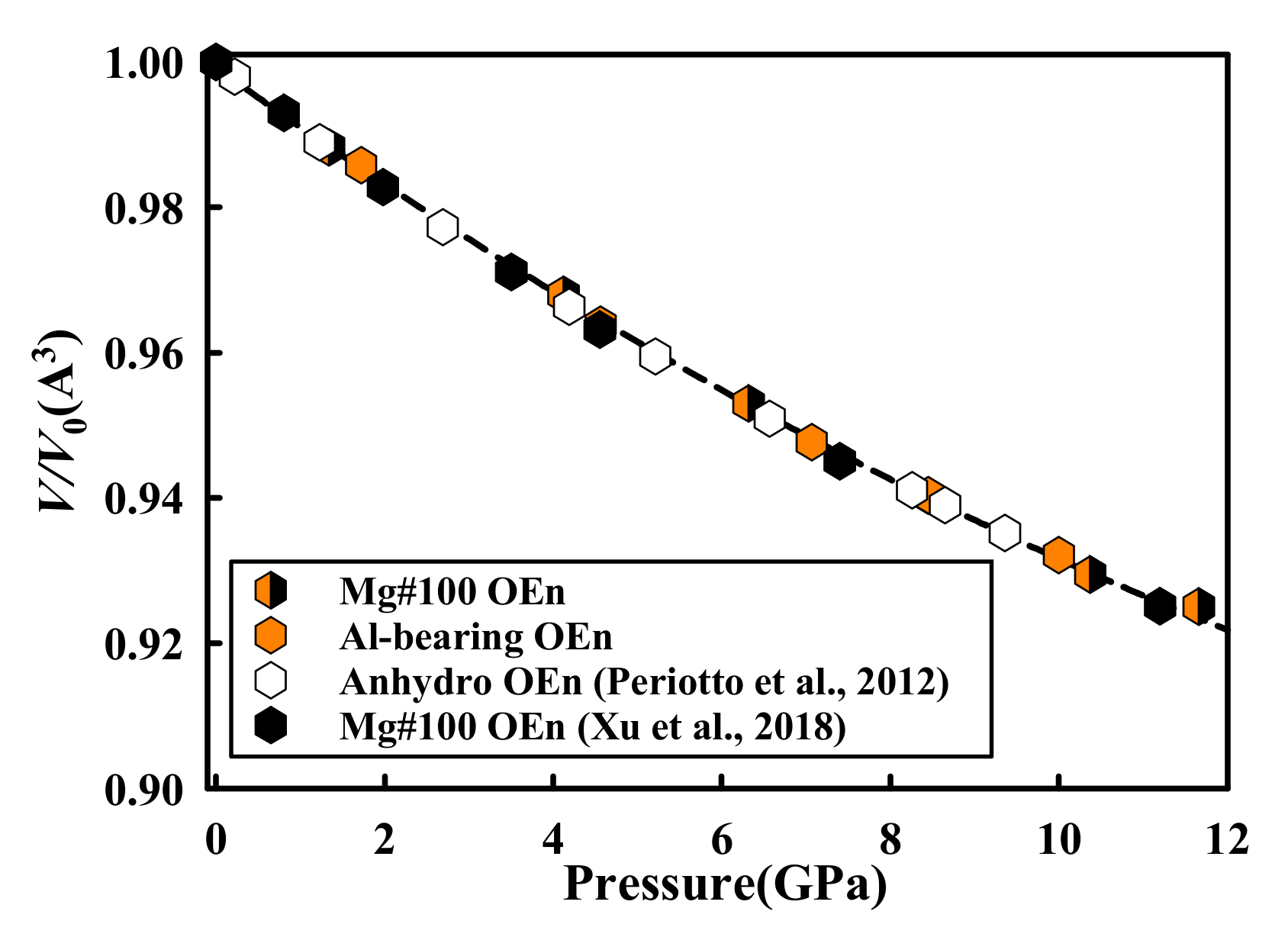 Minerals 10 00071 g006 Minerals 10 00071 g006